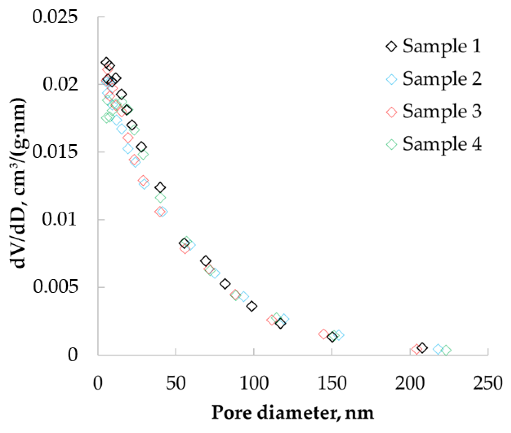Polymers 12 02055 g006