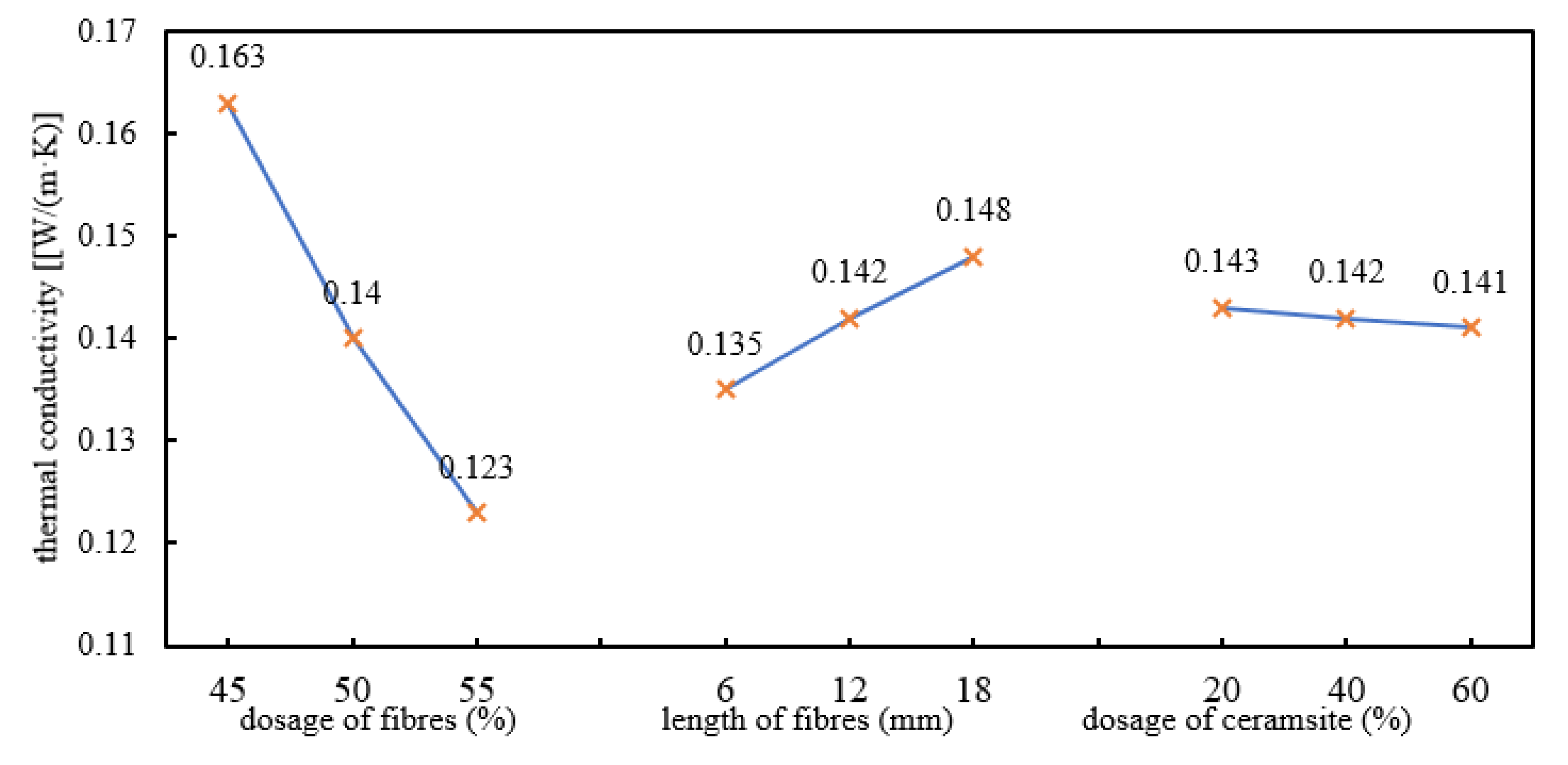 Polymers 12 02057 g005 550