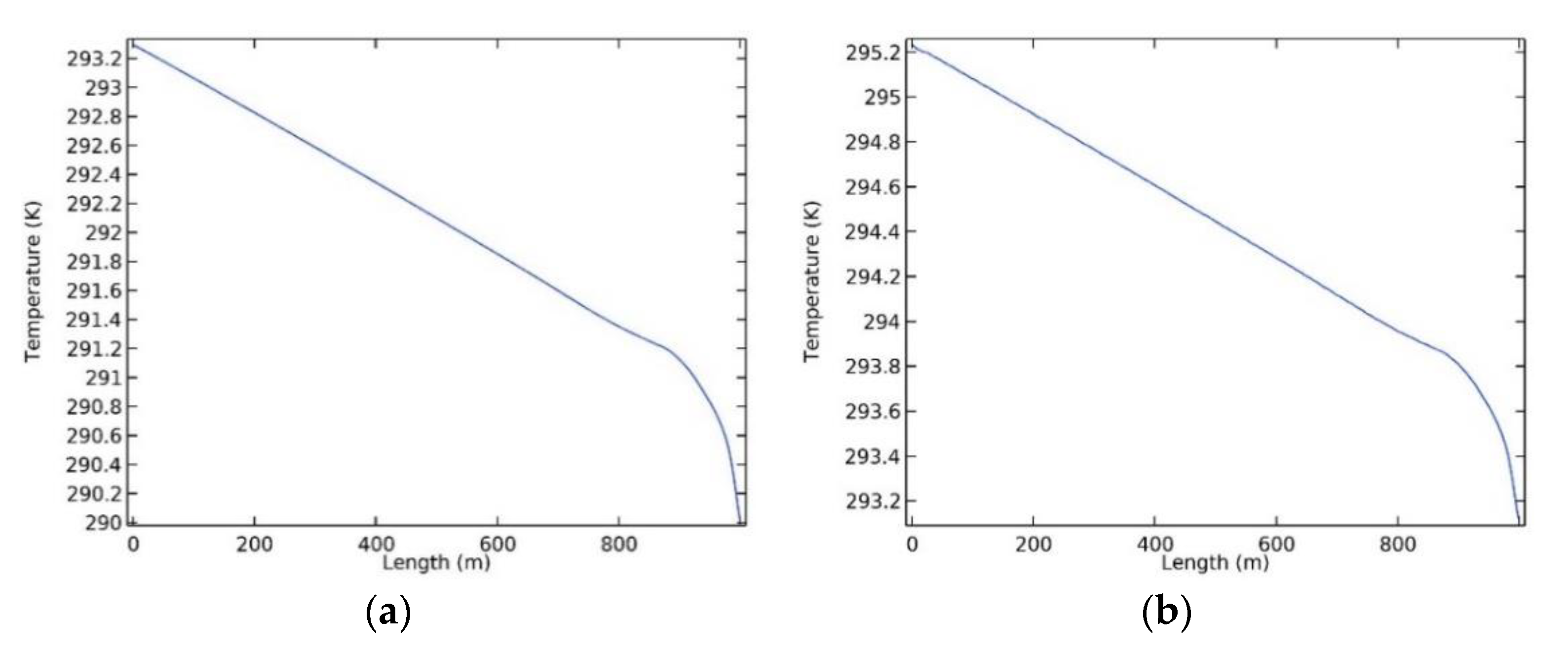 Polymers 12 02057 g010 550