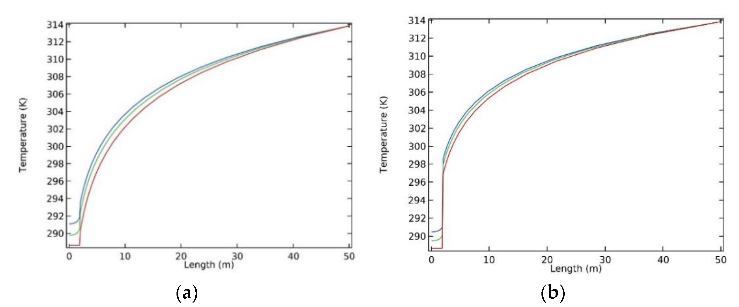 Polymers 12 02057 g011 550