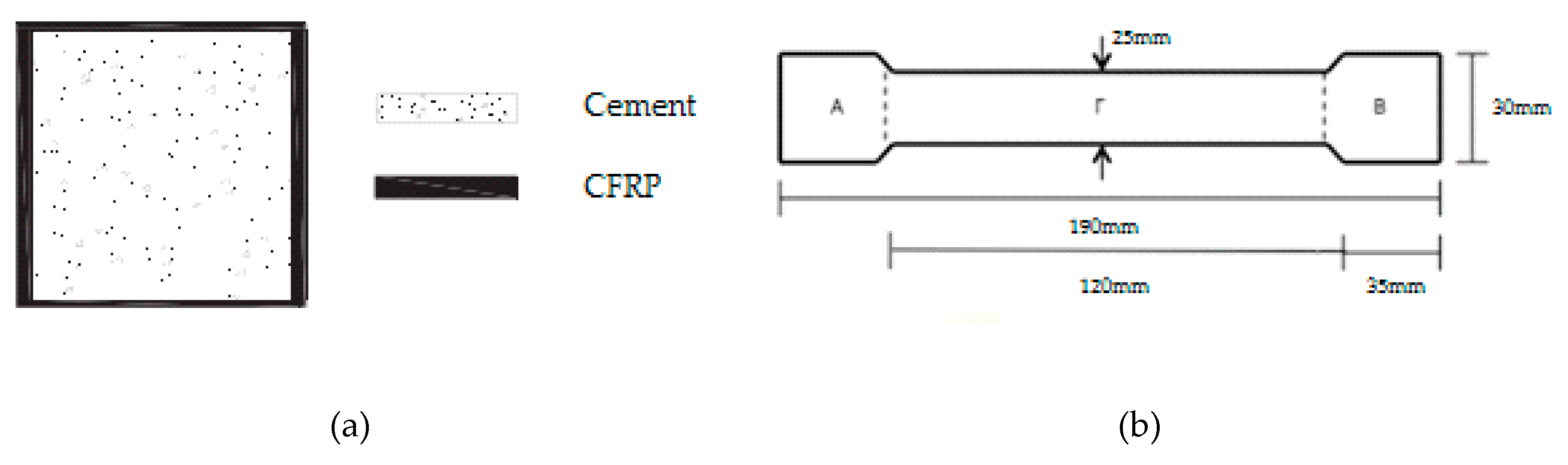 Polymers 12 02058 g004