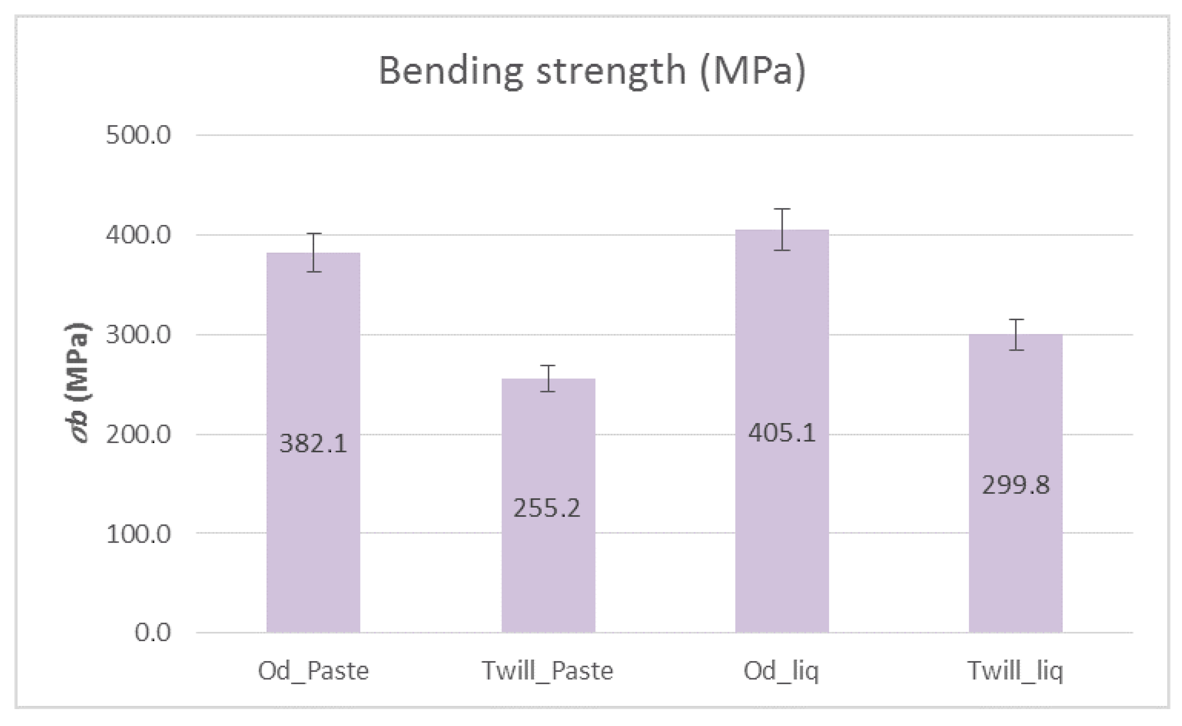 Polymers 12 02058 g010