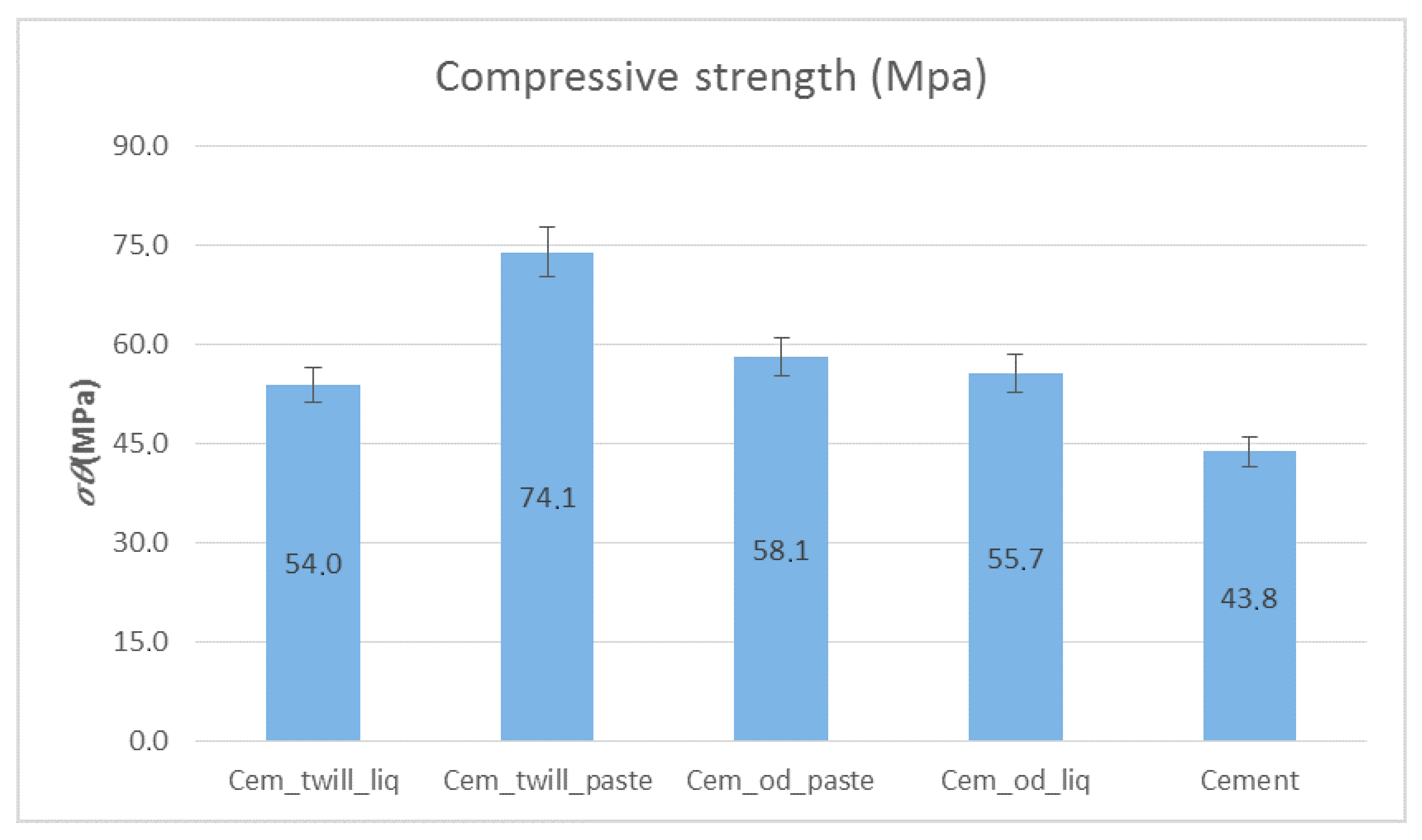 Polymers 12 02058 g013