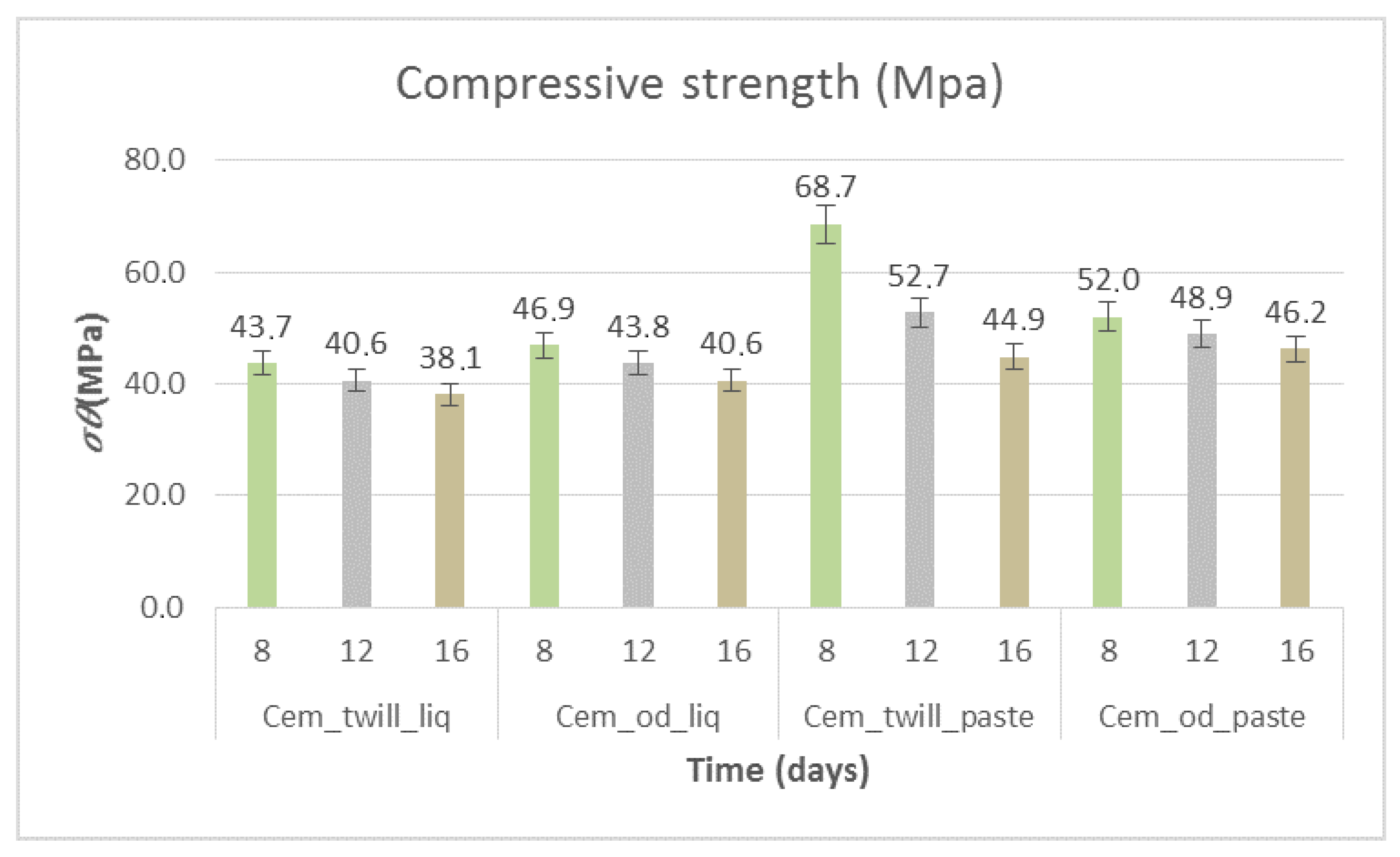 Polymers 12 02058 g016
