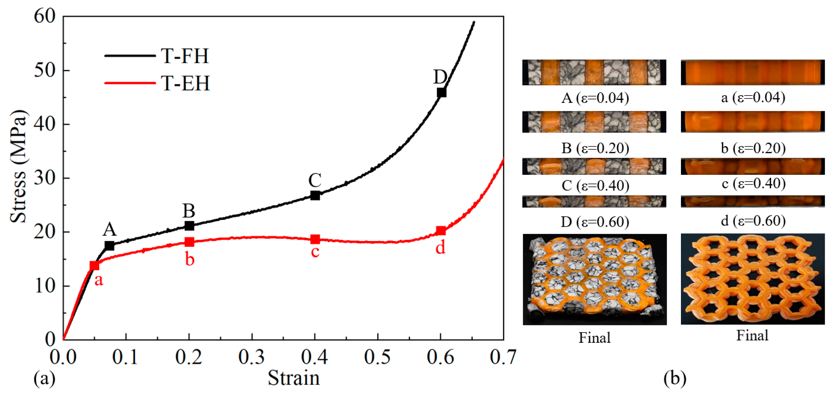 Polymers 12 02059 g006