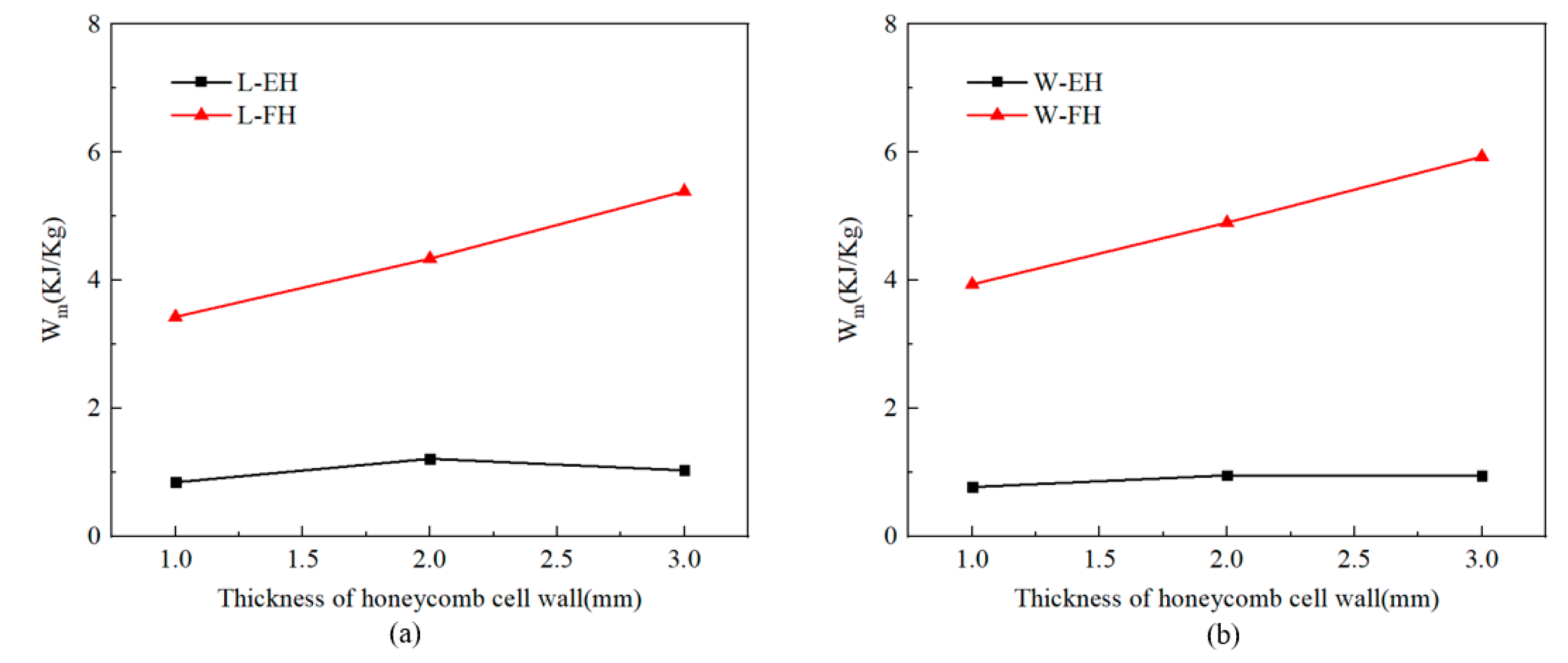 Polymers 12 02059 g009