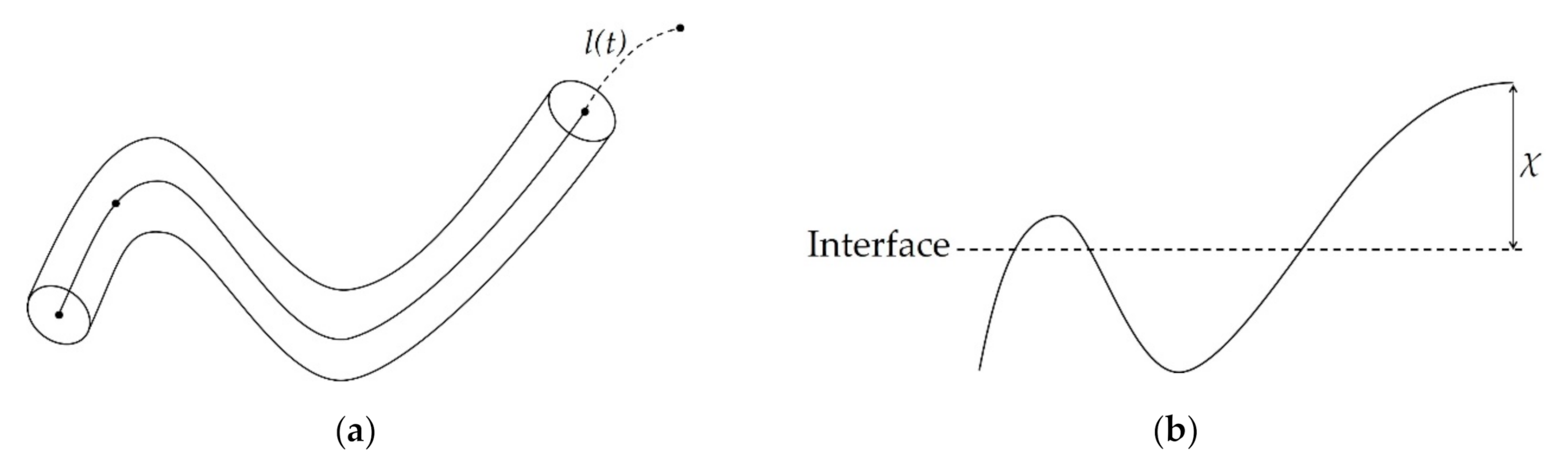 Polymers 12 02063 g001