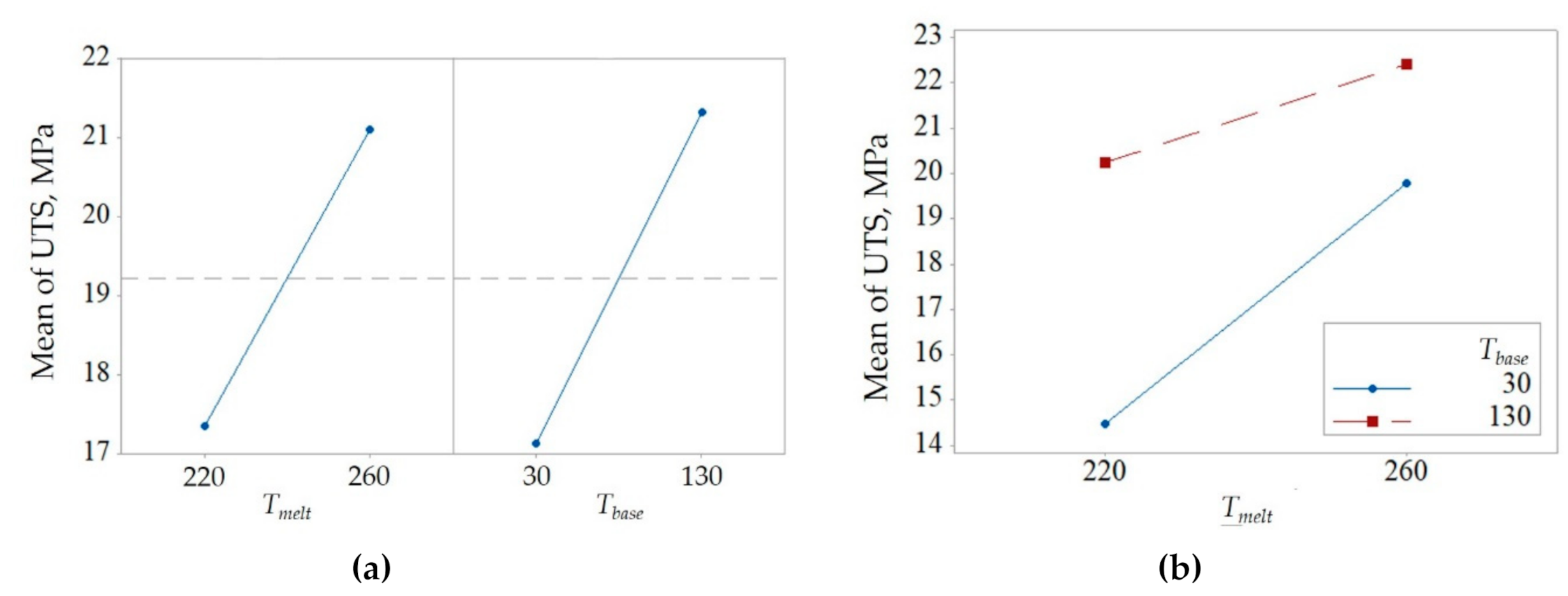 Polymers 12 02063 g004