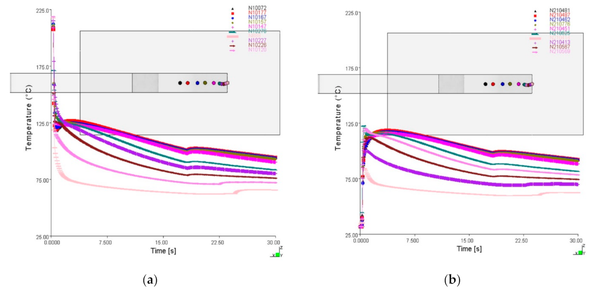 Polymers 12 02063 g005