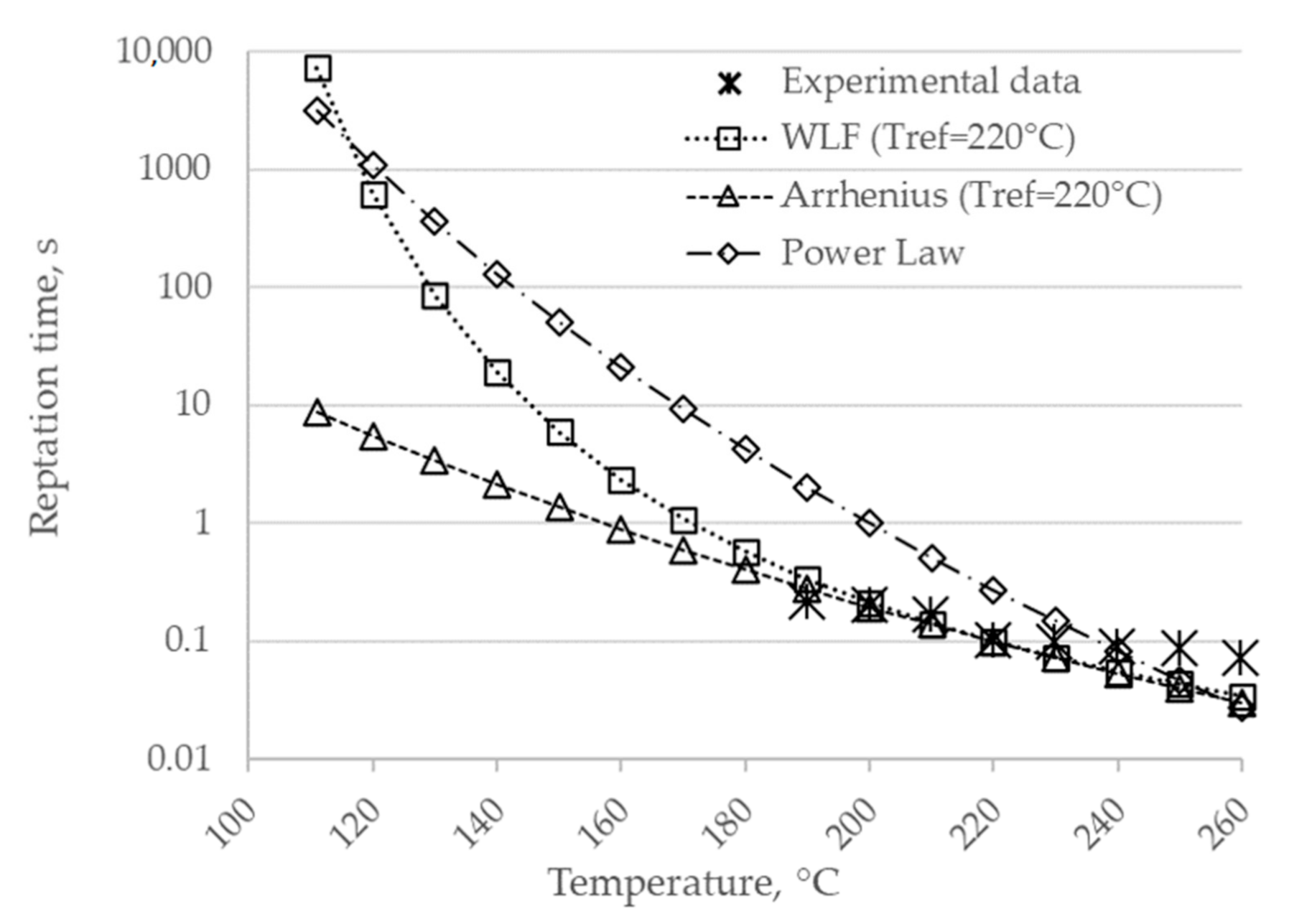 Polymers 12 02063 g006