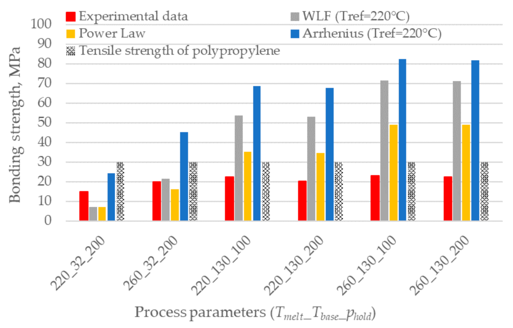 Polymers 12 02063 g007