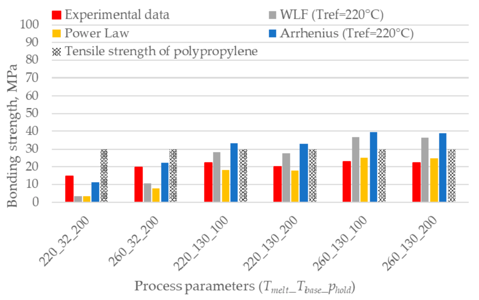Polymers 12 02063 g008