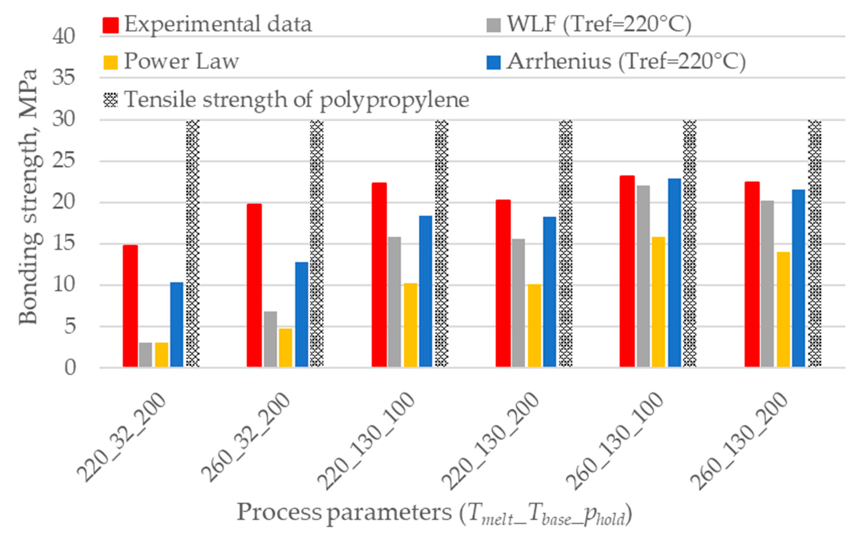 Polymers 12 02063 g009