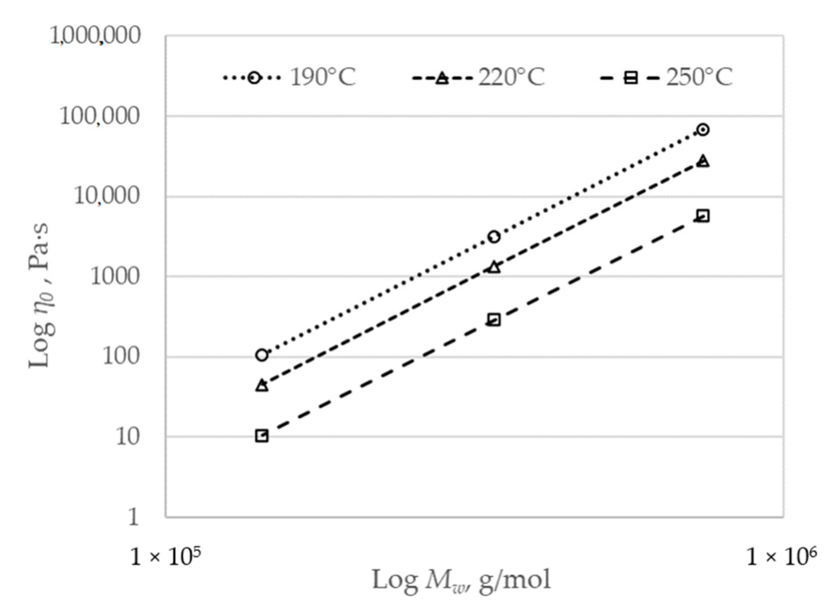 Polymers 12 02063 g010