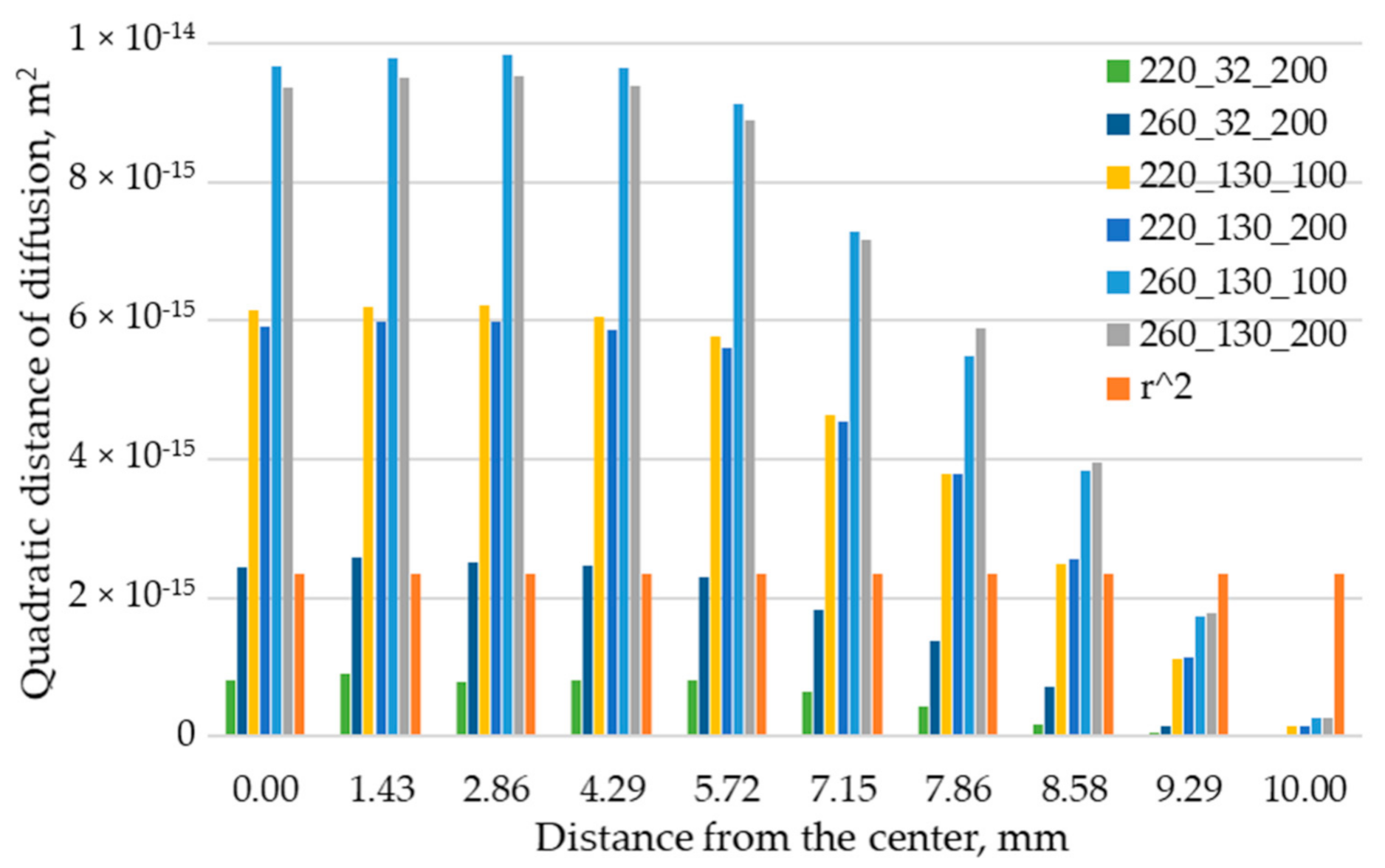Polymers 12 02063 g011
