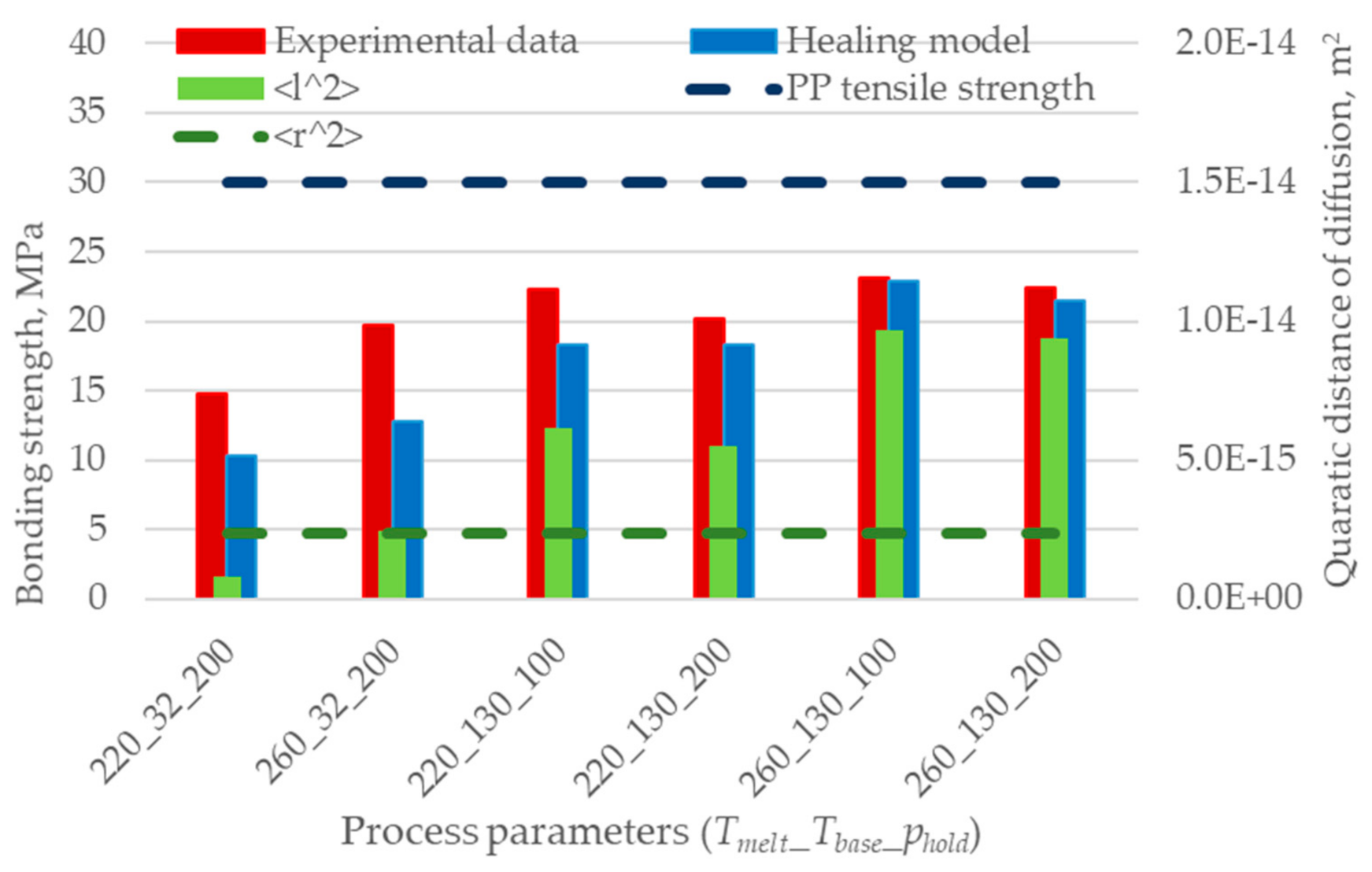 Polymers 12 02063 g012
