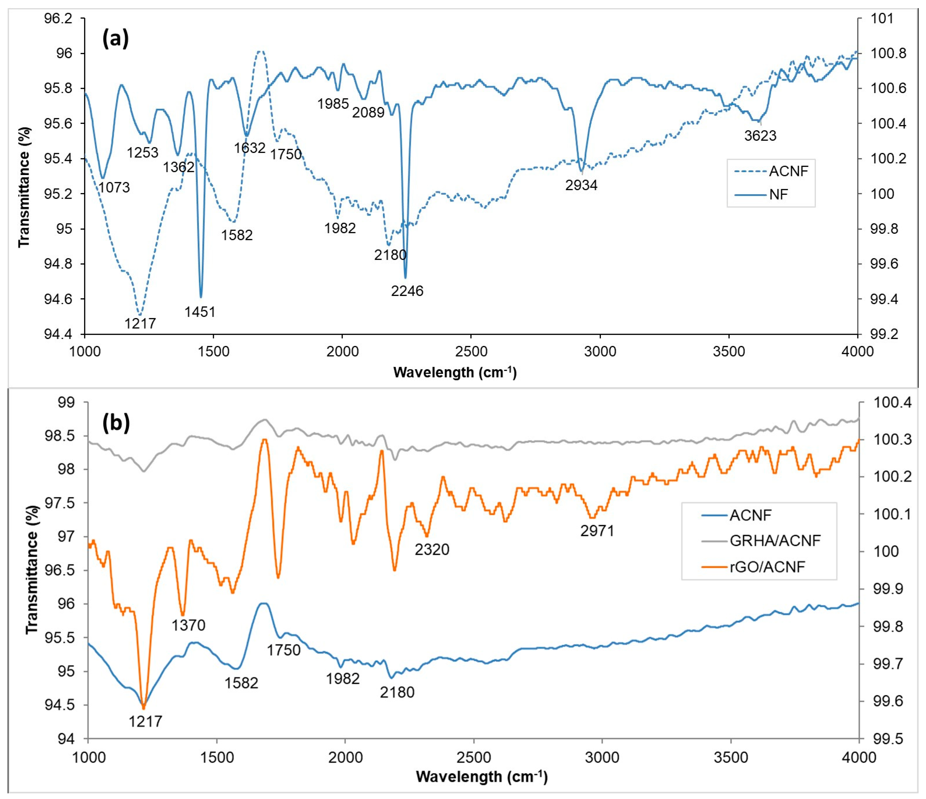 Polymers 12 02064 g004 Polymers 12 02064 g004