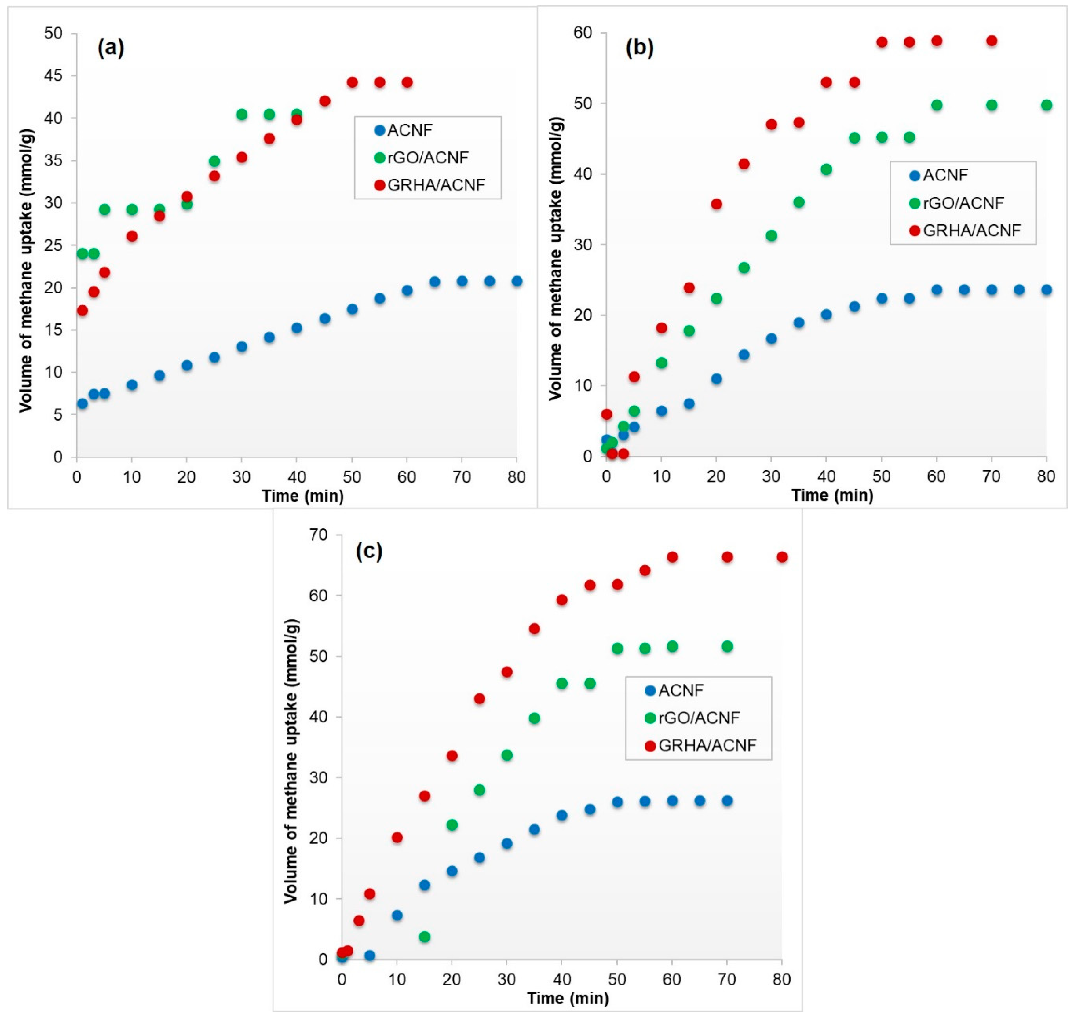 Polymers 12 02064 g008 Polymers 12 02064 g008