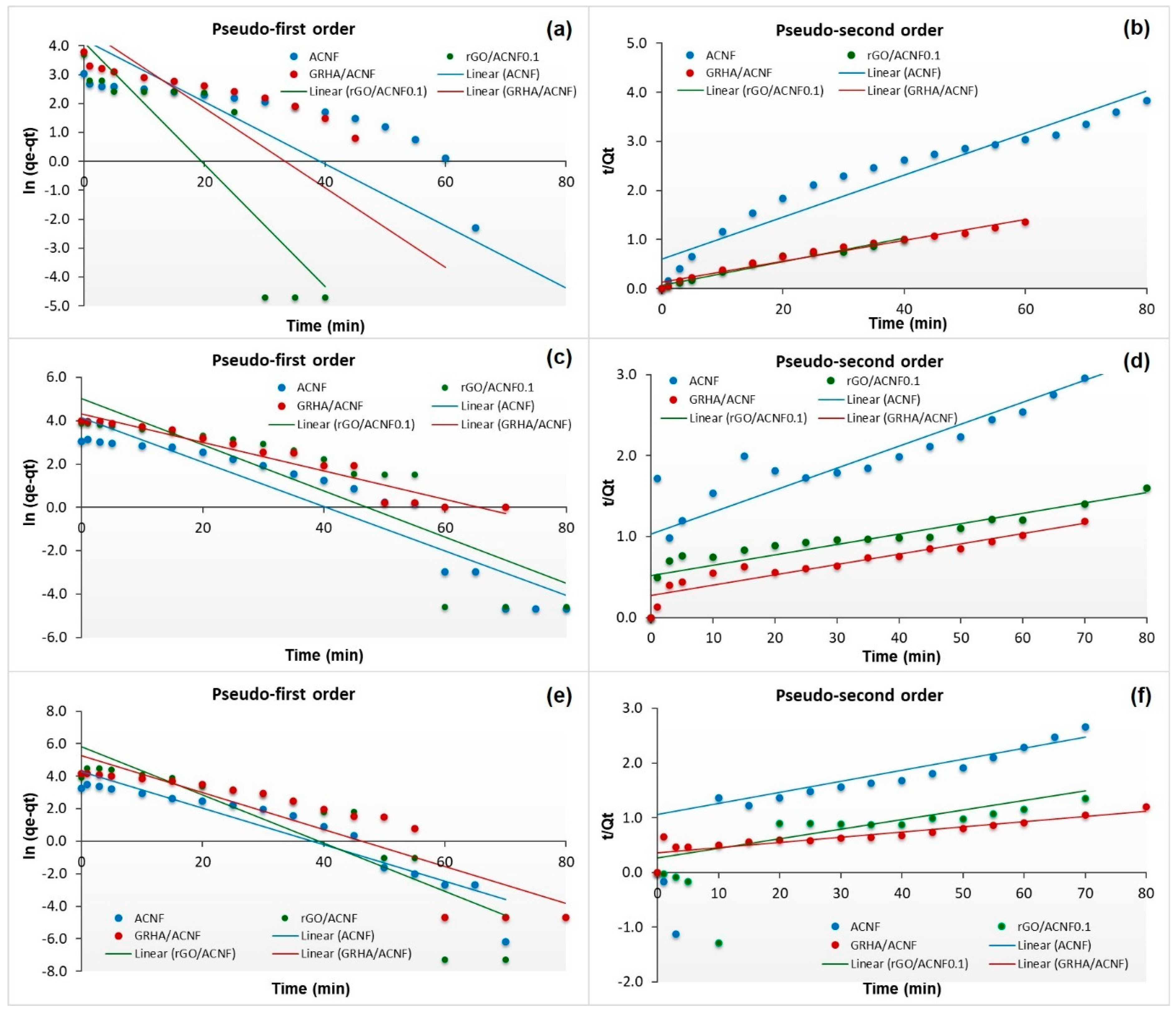 Polymers 12 02064 g009 Polymers 12 02064 g009