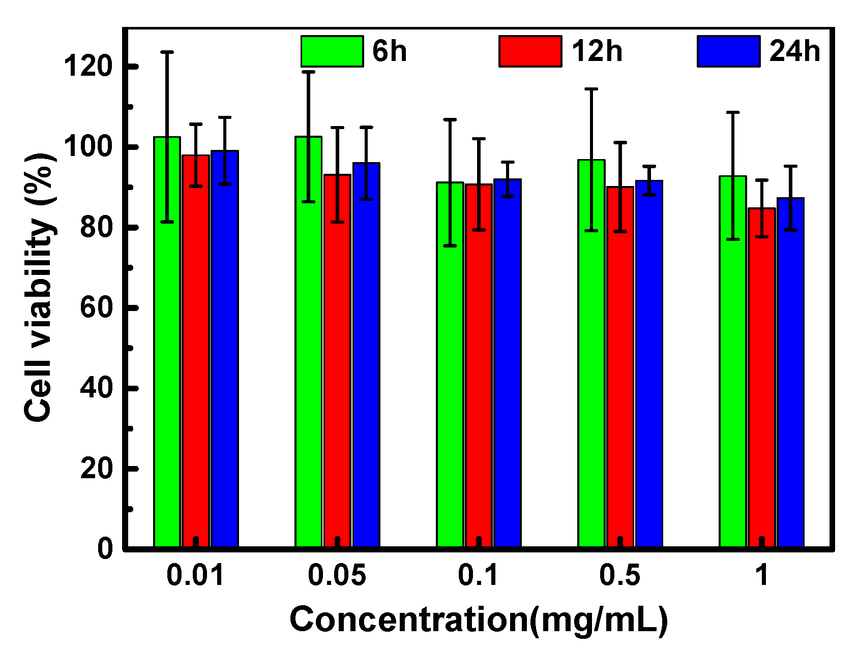 Polymers 12 02065 g003