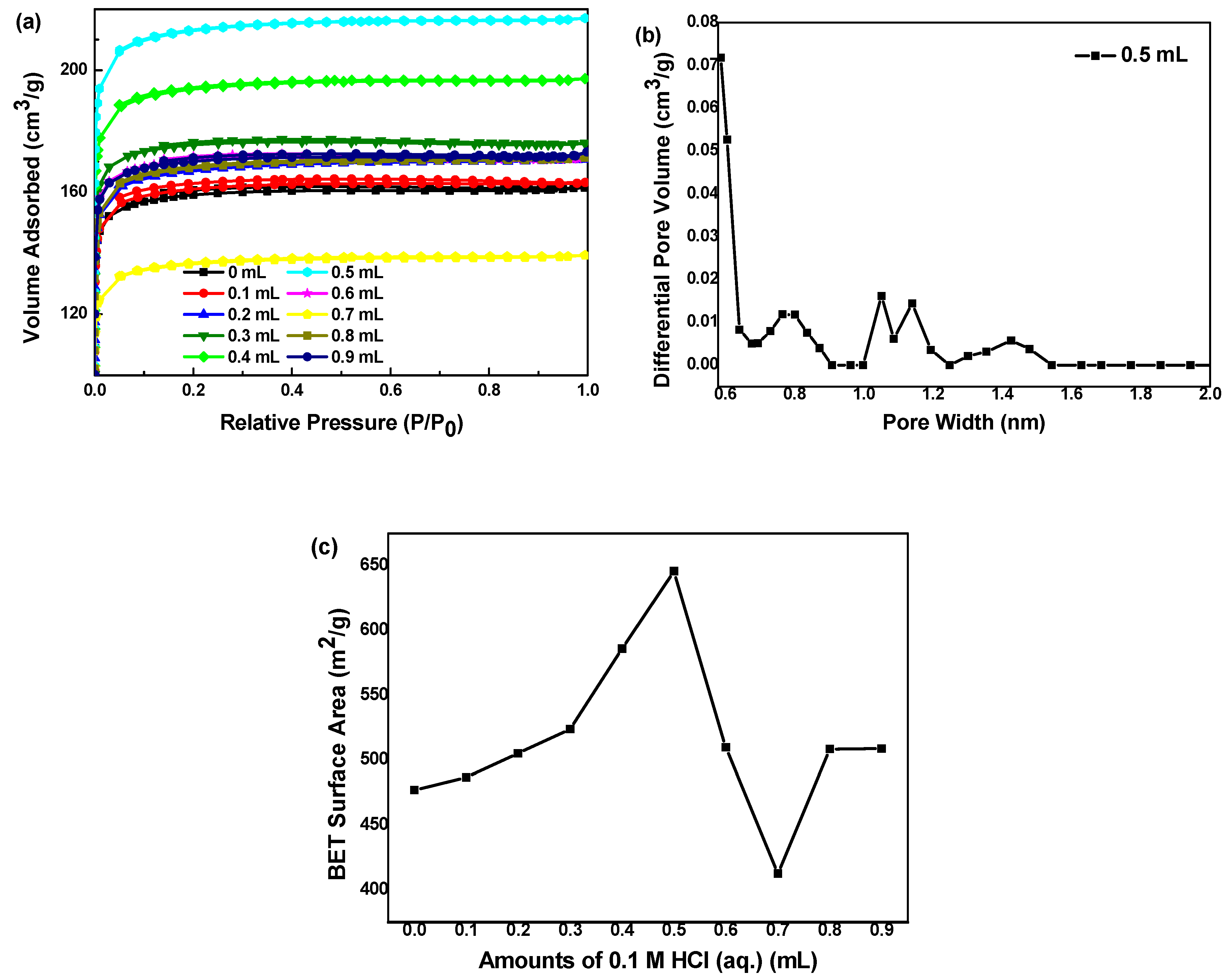 Polymers 12 02066 g004
