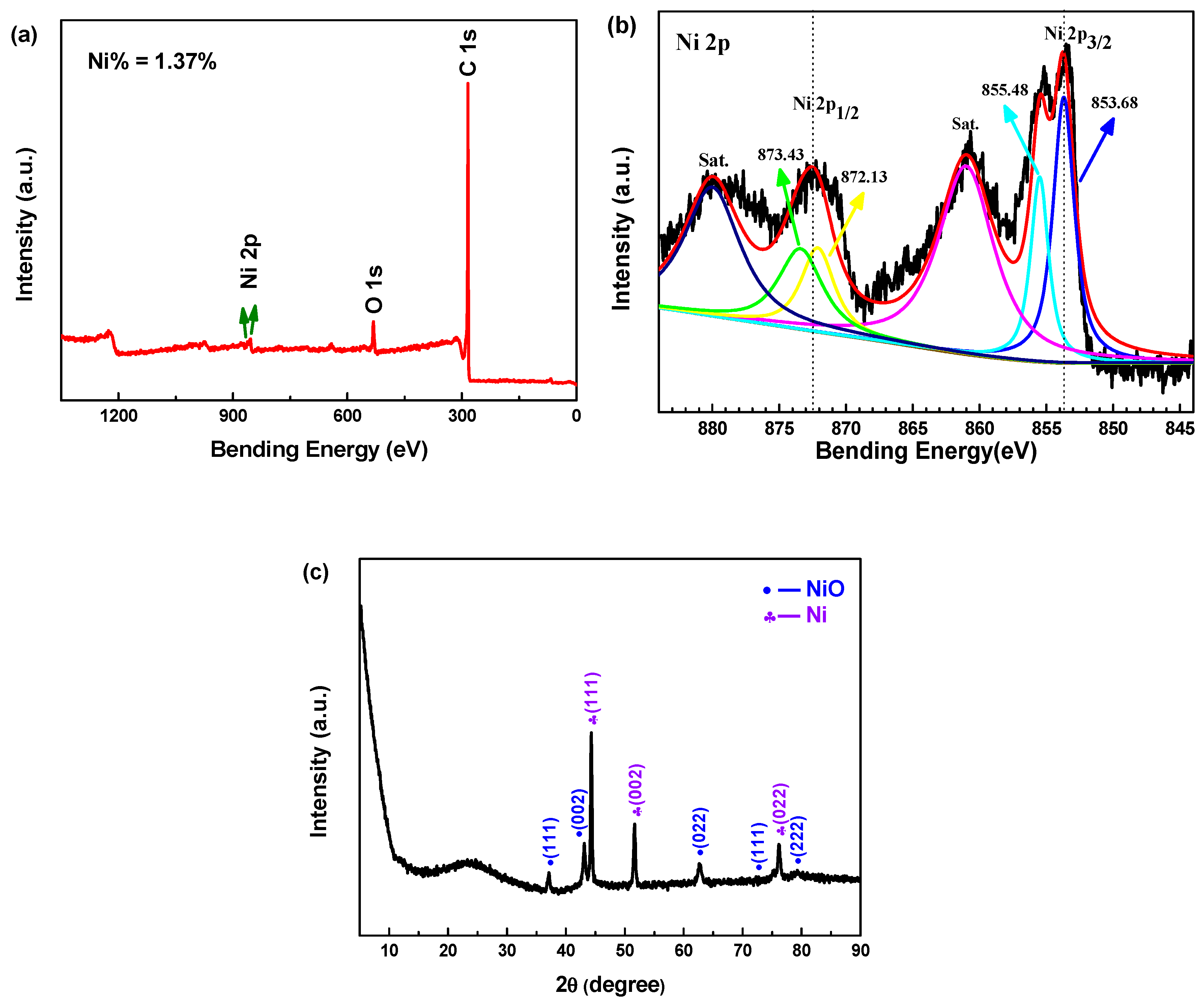 Polymers 12 02066 g012