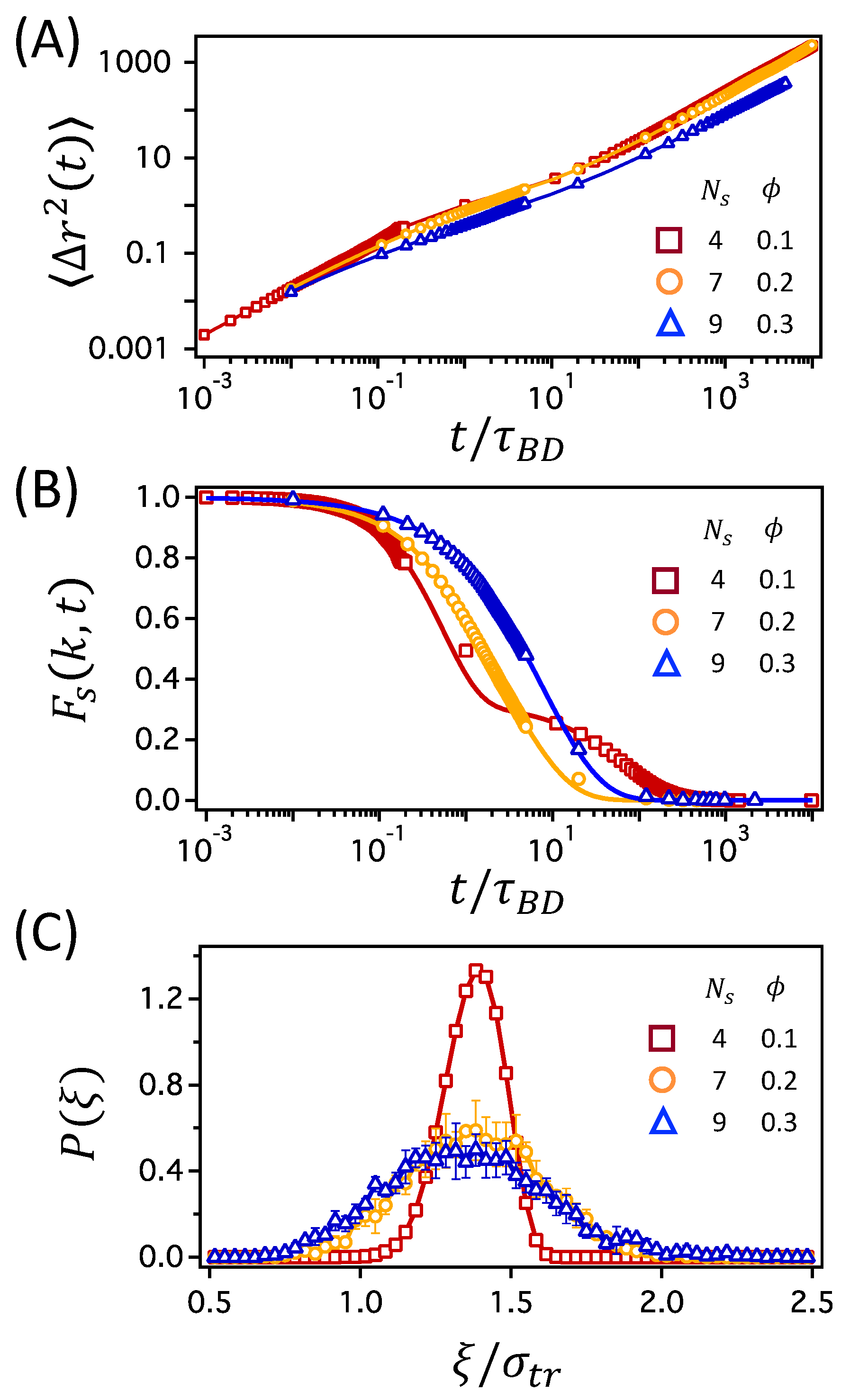 Polymers 12 02067 g008 Polymers 12 02067 g008