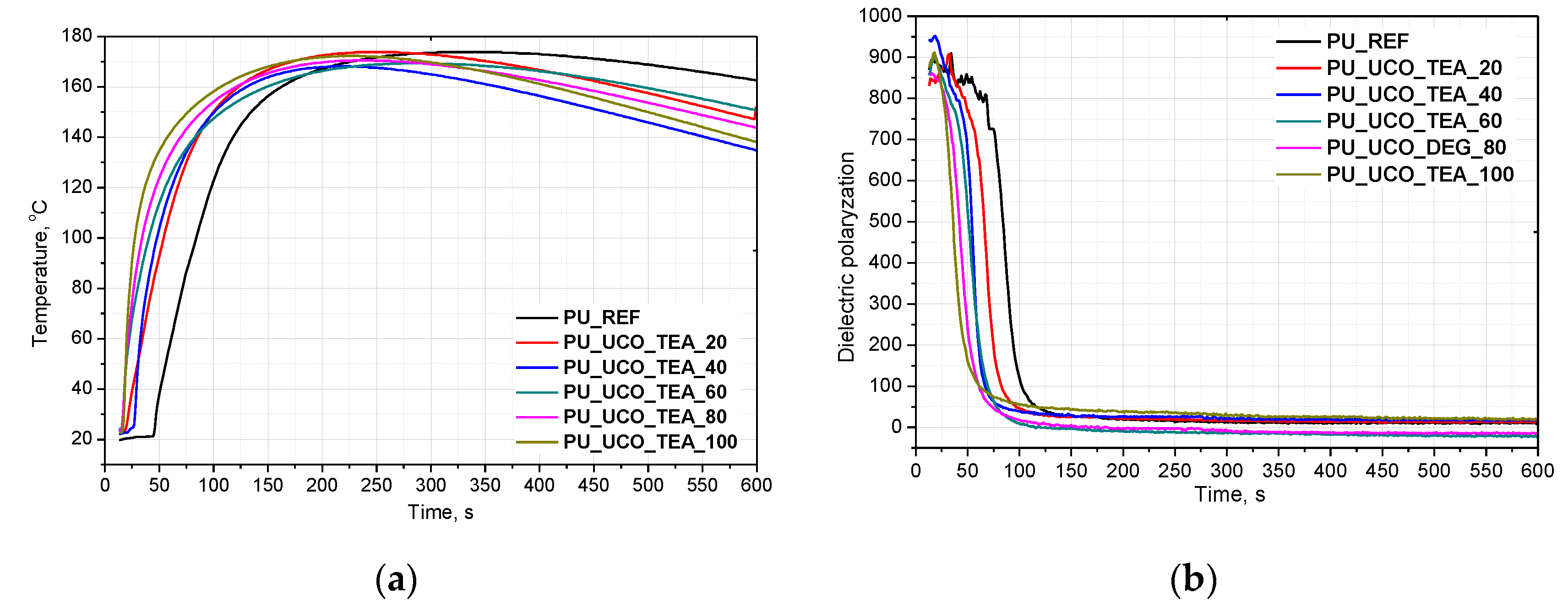 Polymers 12 02068 g002