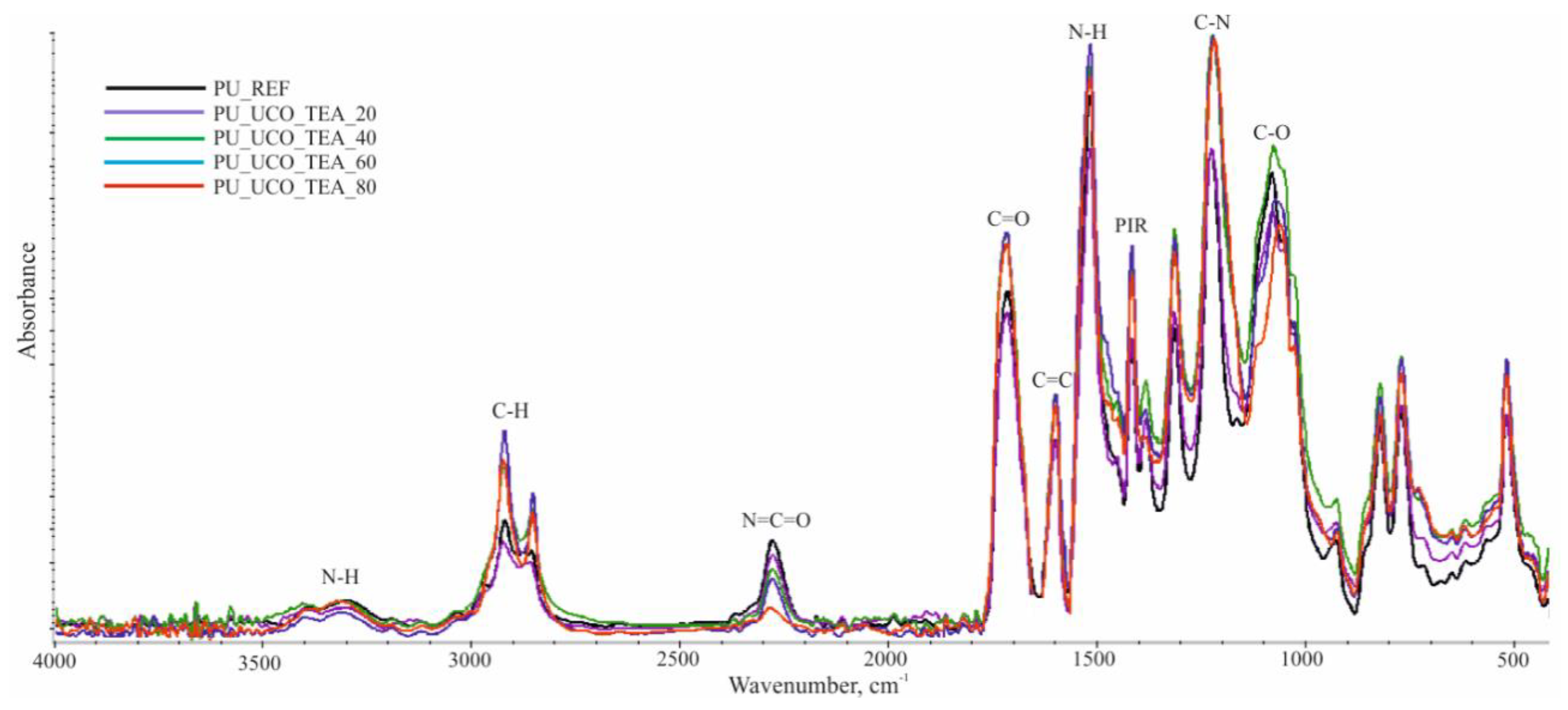 Polymers 12 02068 g004