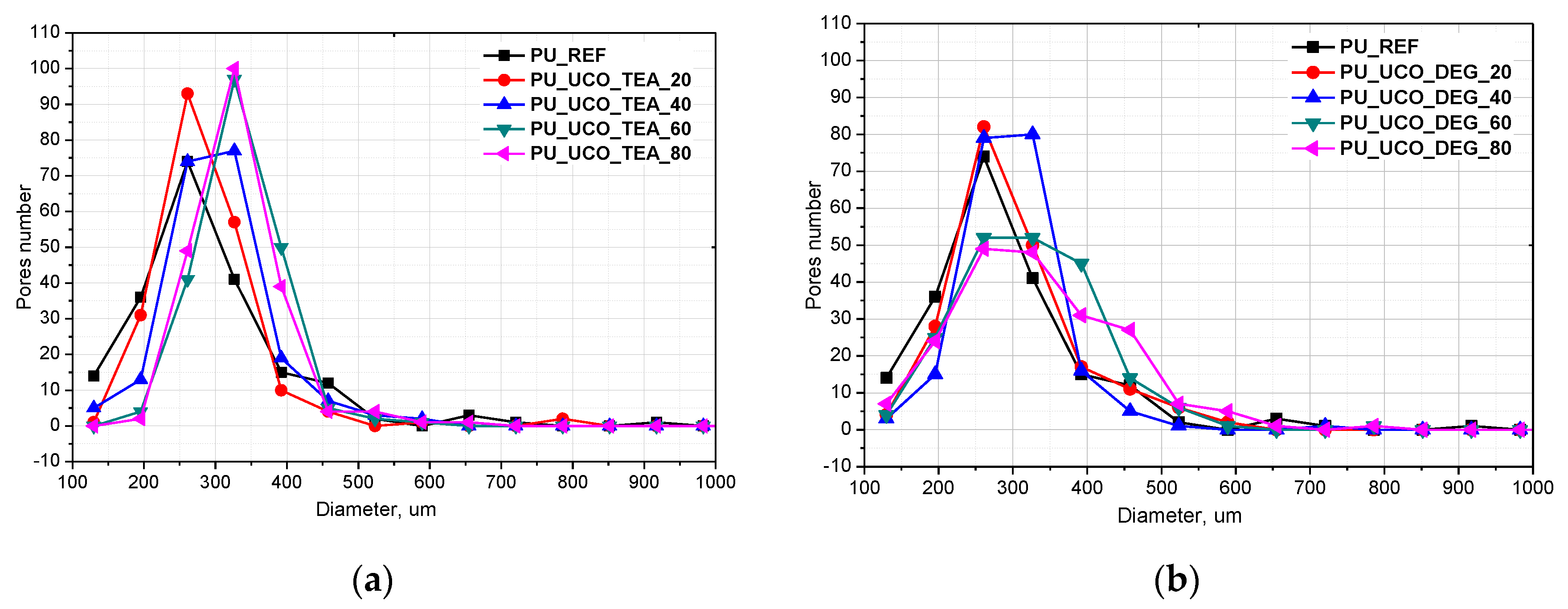 Polymers 12 02068 g006