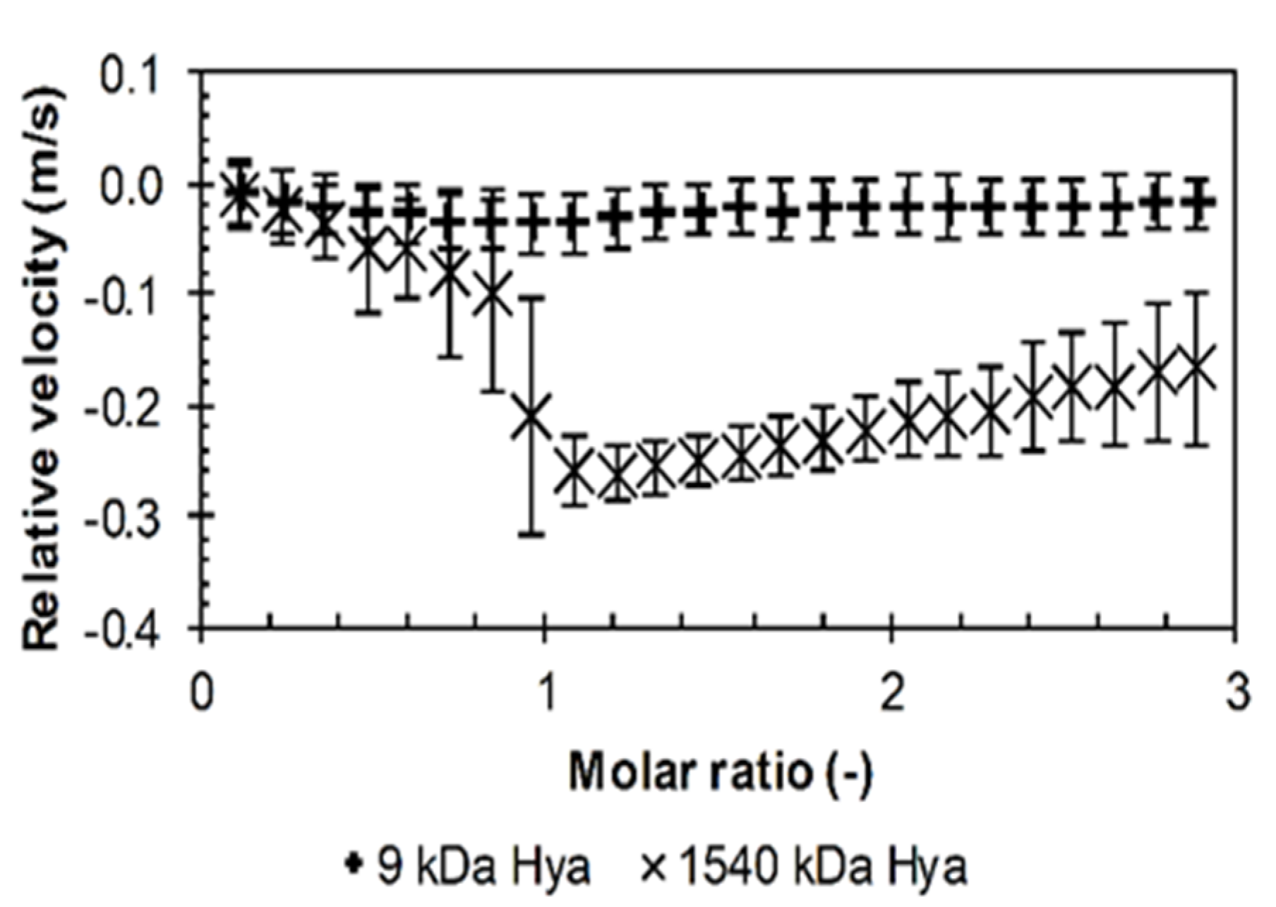 Polymers 12 02069 g001 Polymers 12 02069 g001