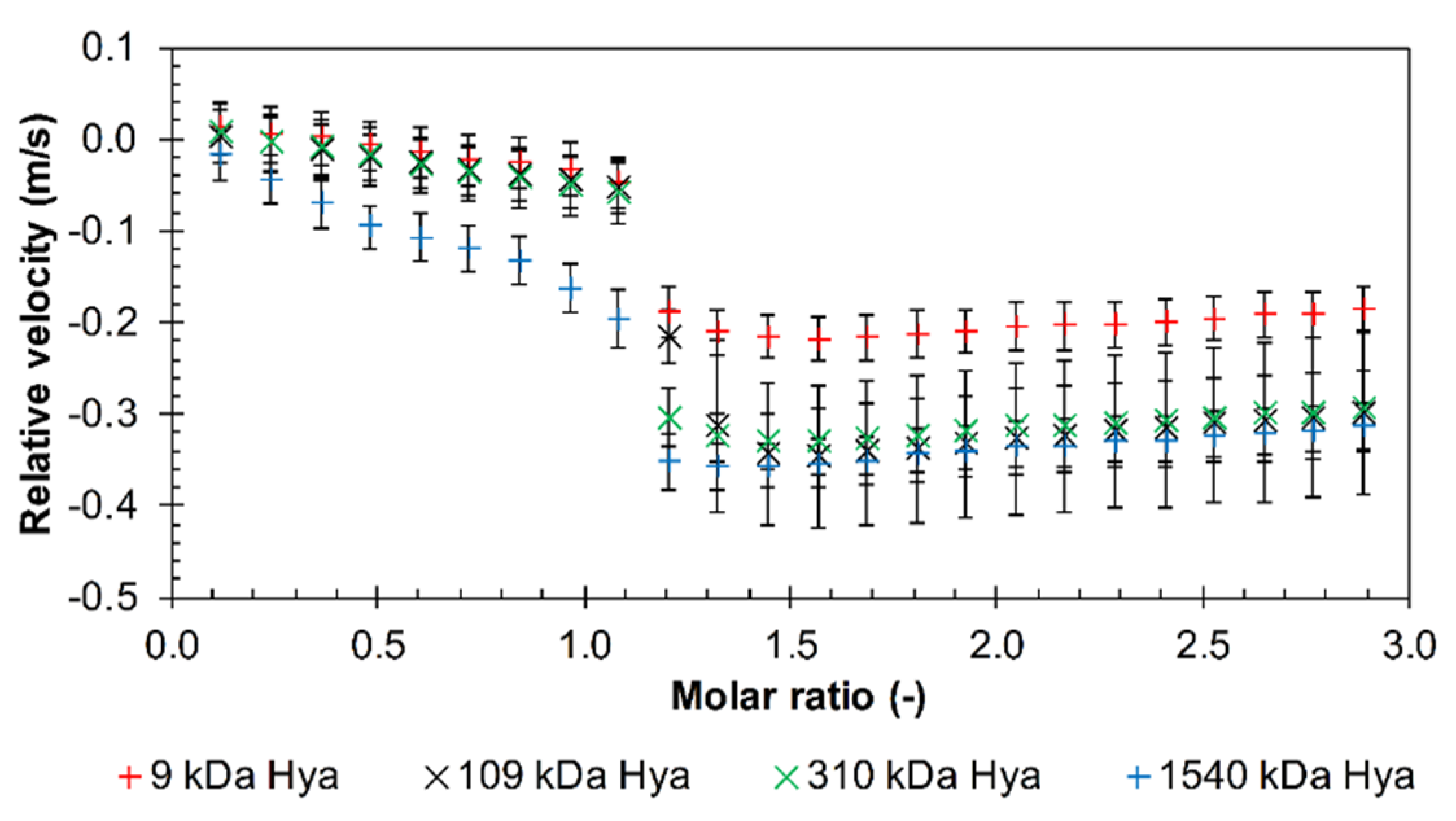 Polymers 12 02069 g002 Polymers 12 02069 g002