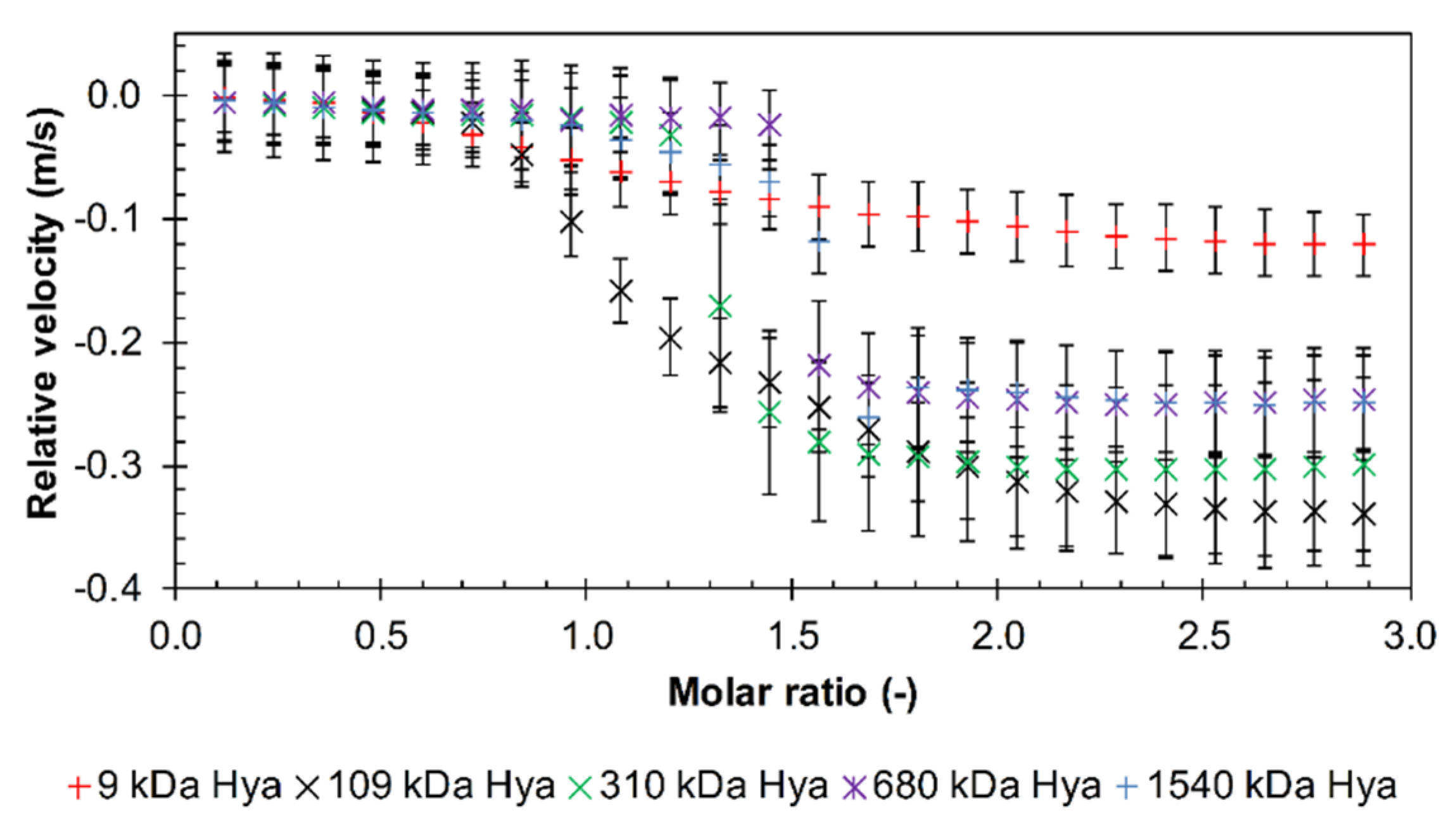 Polymers 12 02069 g003 Polymers 12 02069 g003