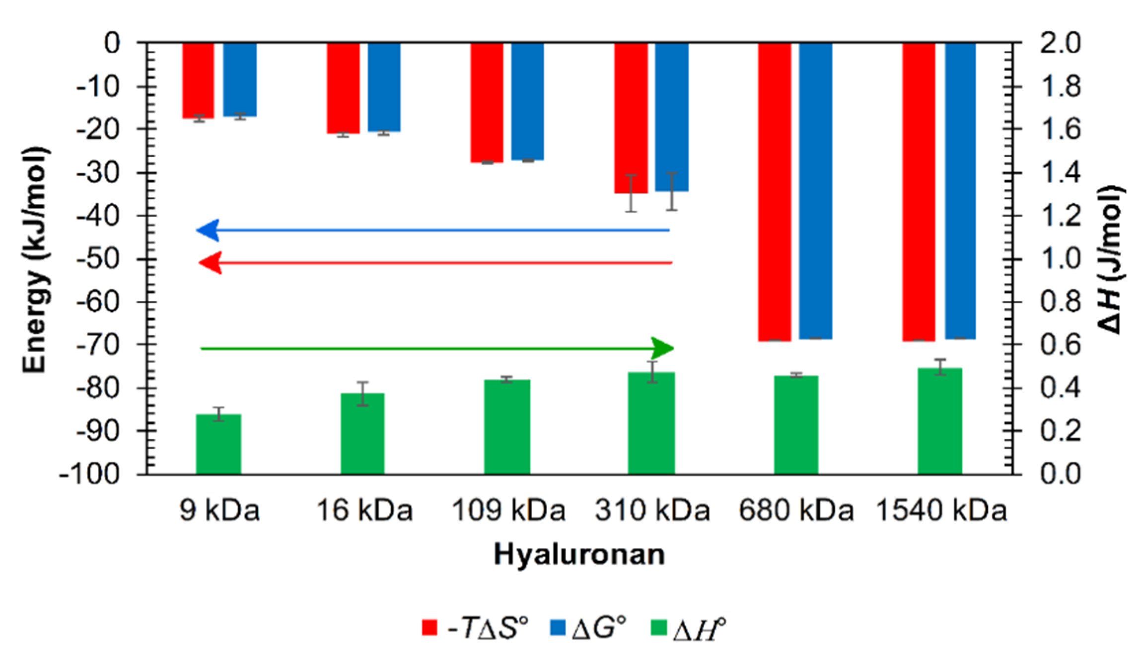 Polymers 12 02069 g009 Polymers 12 02069 g009