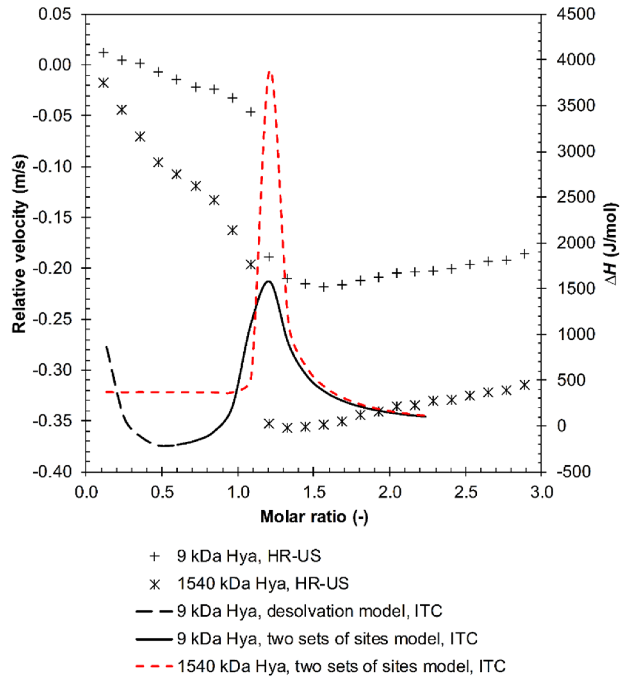 Polymers 12 02069 g011 Polymers 12 02069 g011
