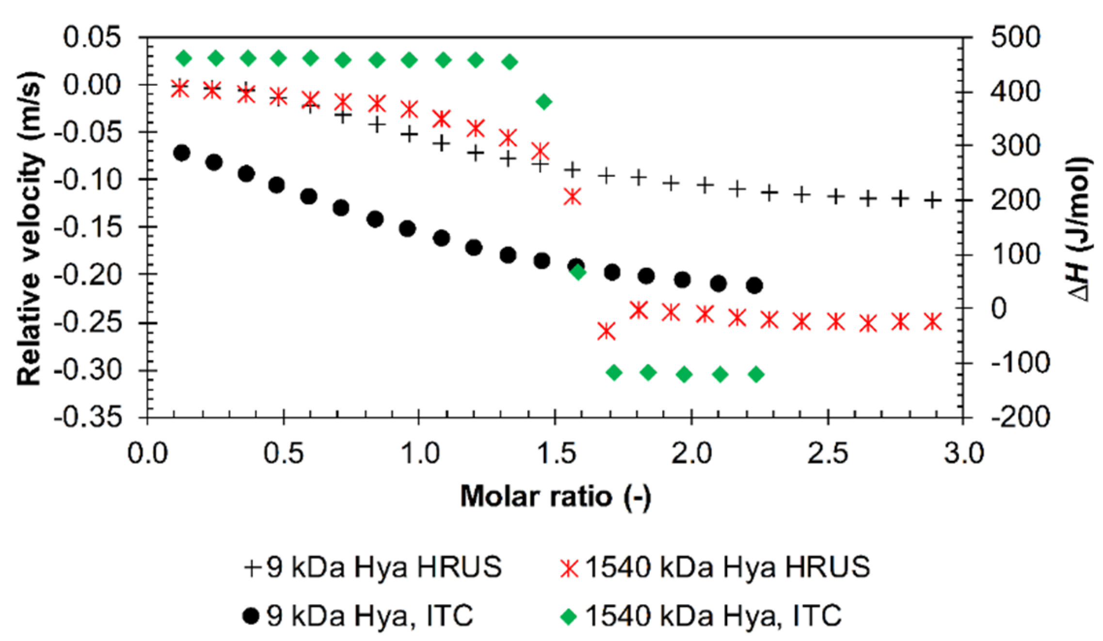 Polymers 12 02069 g012 Polymers 12 02069 g012