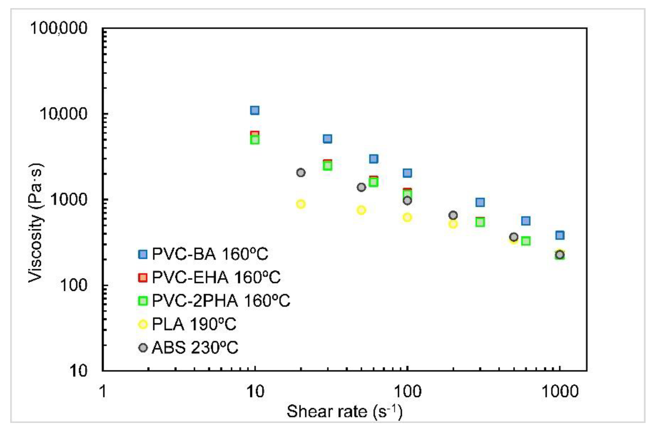 Polymers 12 02070 g003 Polymers 12 02070 g003