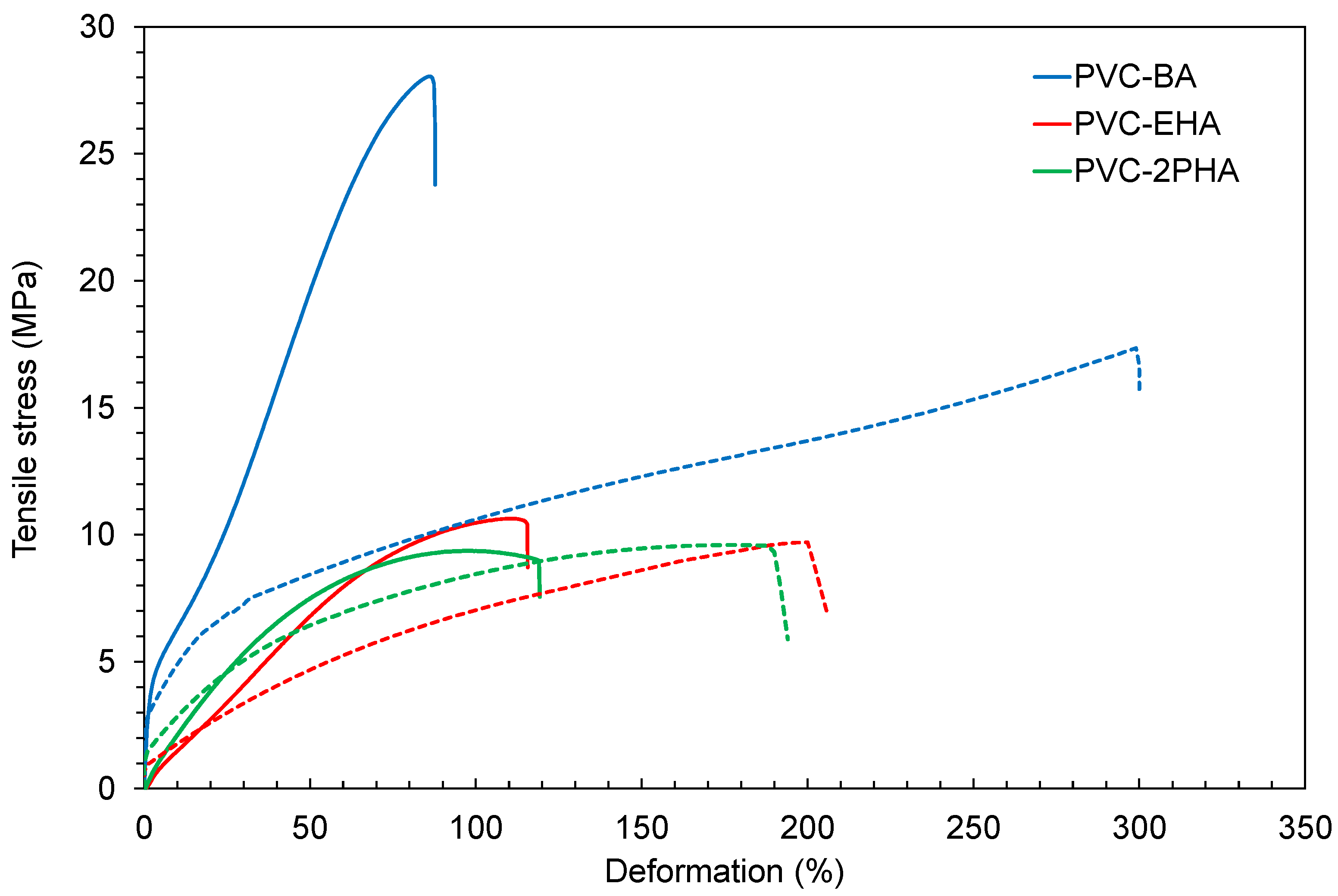 Polymers 12 02070 g010 Polymers 12 02070 g010