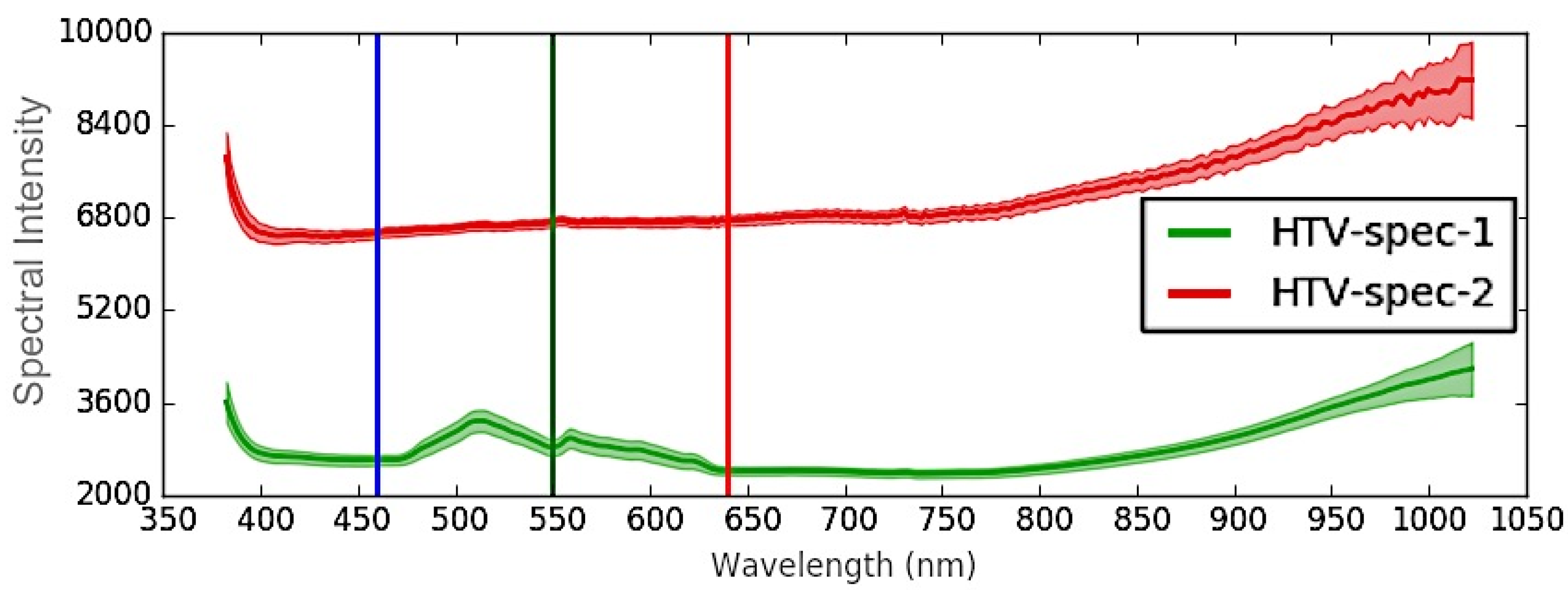 Polymers 12 02071 g005 Polymers 12 02071 g005