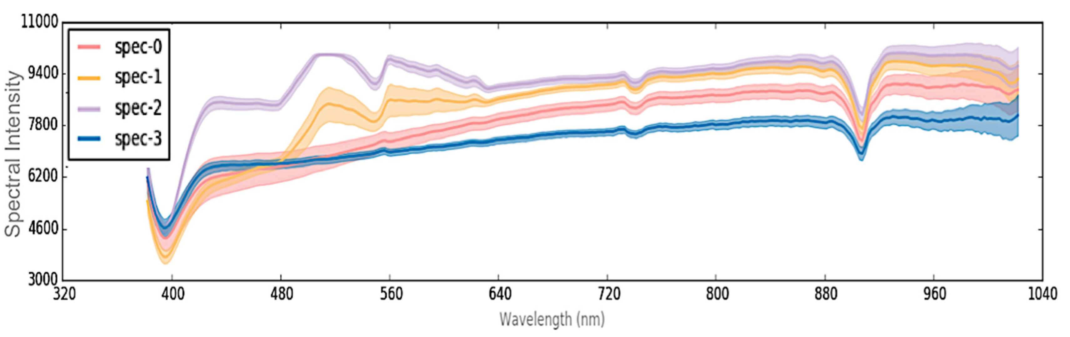 Polymers 12 02071 g009 Polymers 12 02071 g009