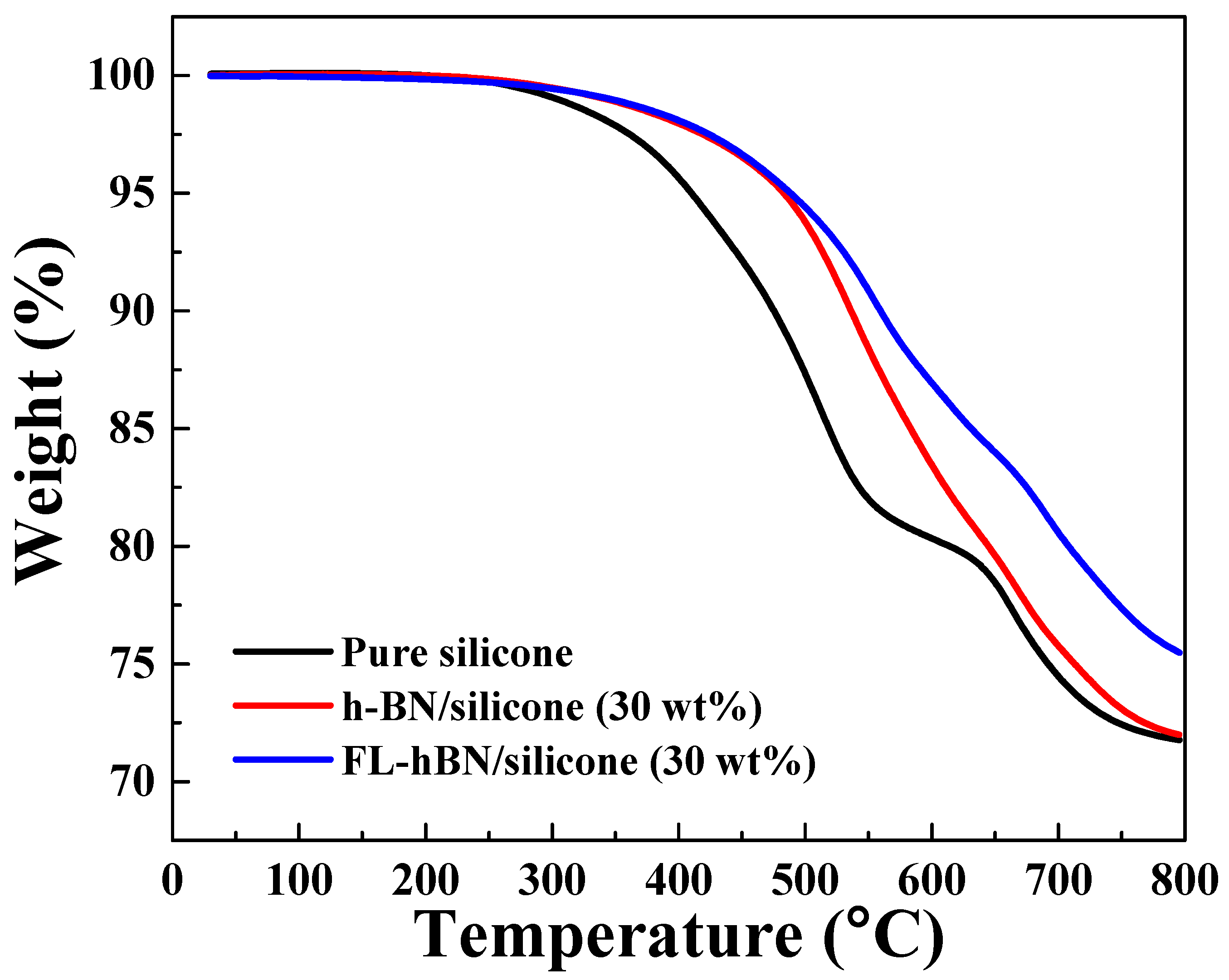 Polymers 12 02072 g009 Polymers 12 02072 g009
