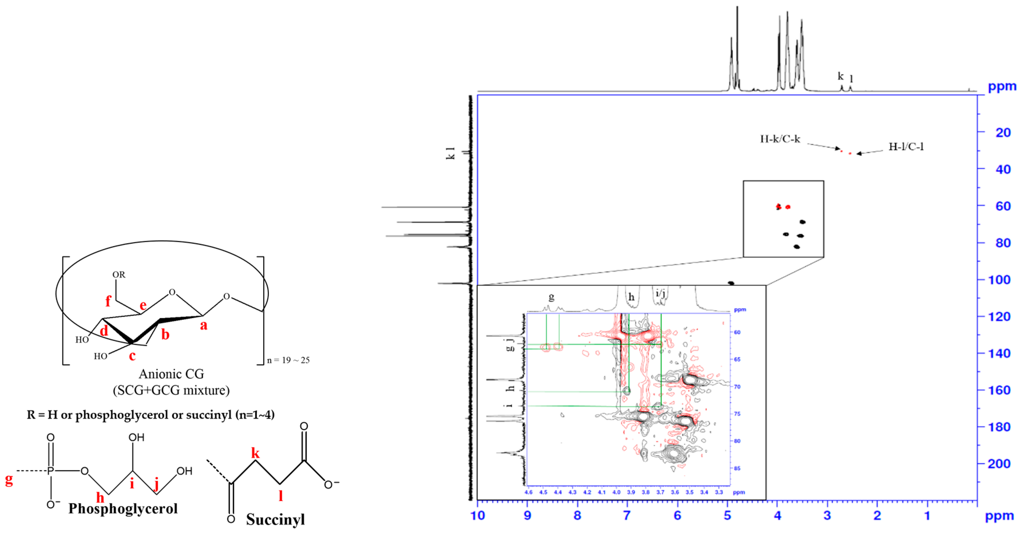 Polymers 12 02073 g004