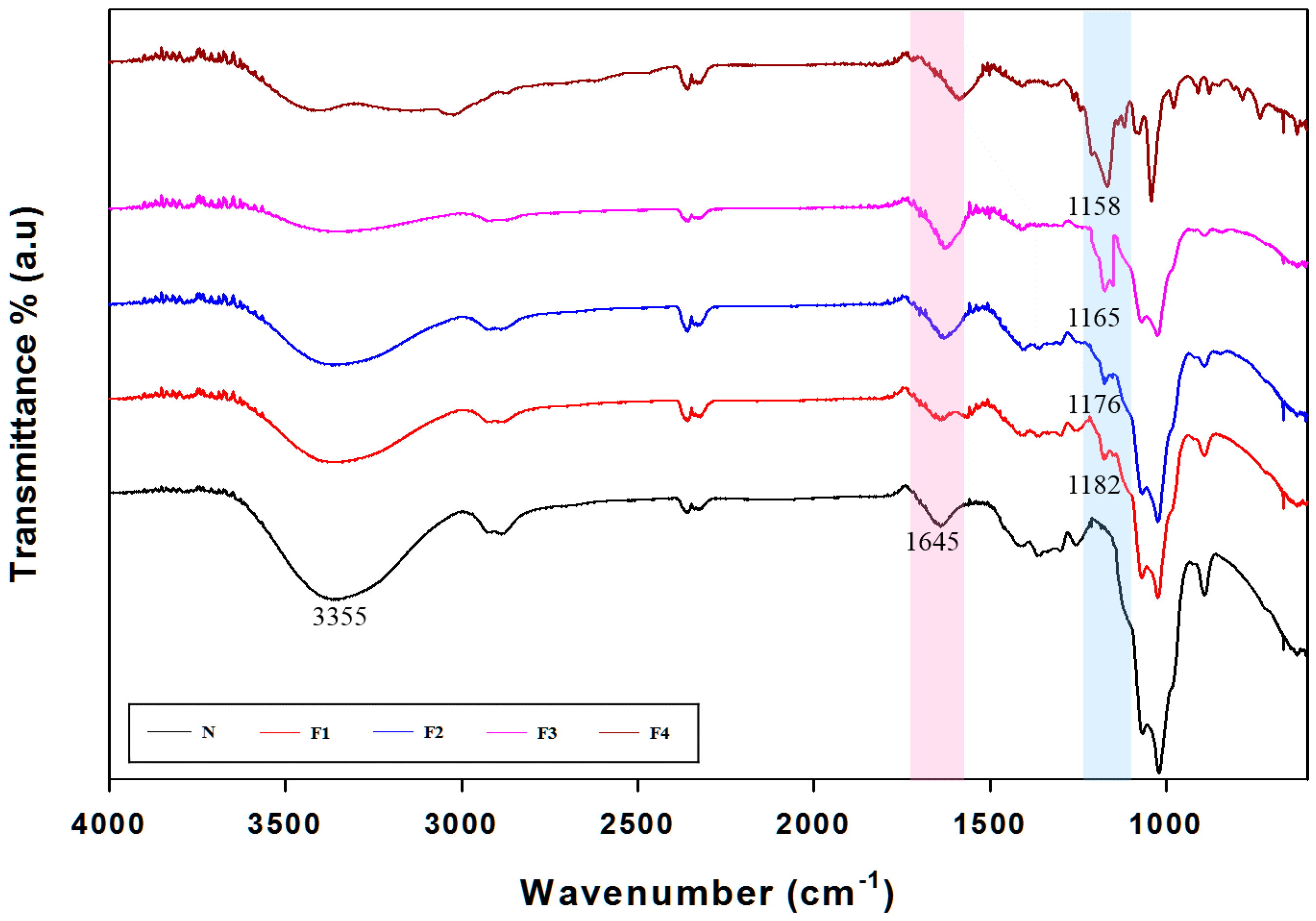 Polymers 12 02073 g005