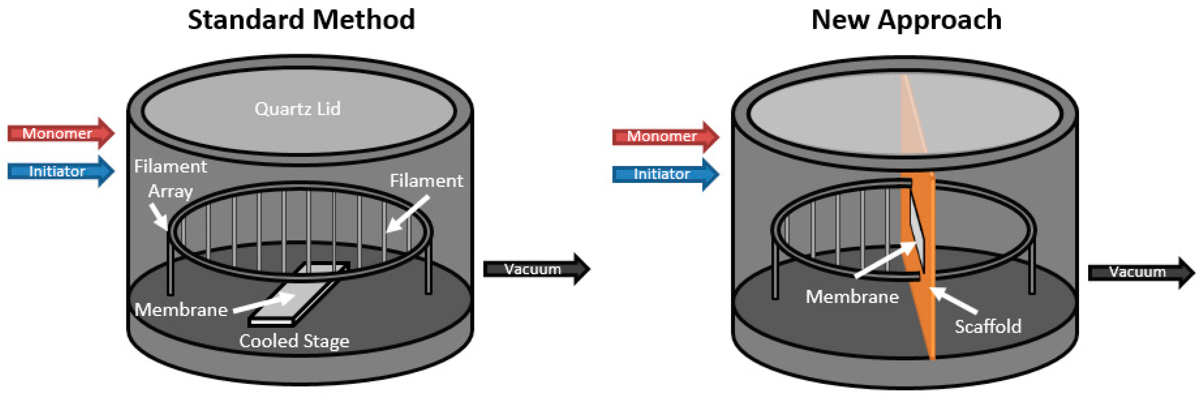 Polymers 12 02074 g002 Polymers 12 02074 g002