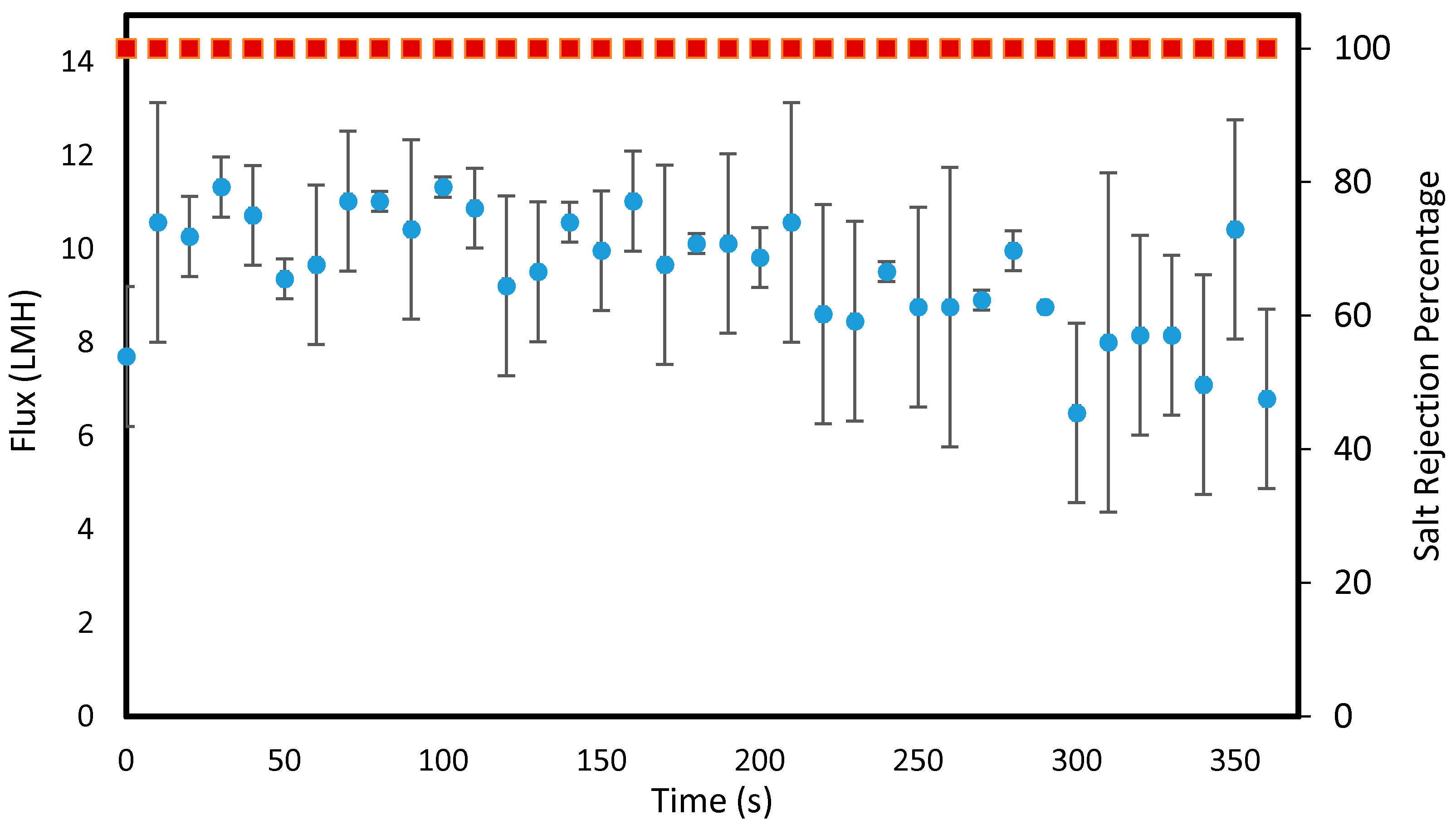 Polymers 12 02074 g005 Polymers 12 02074 g005