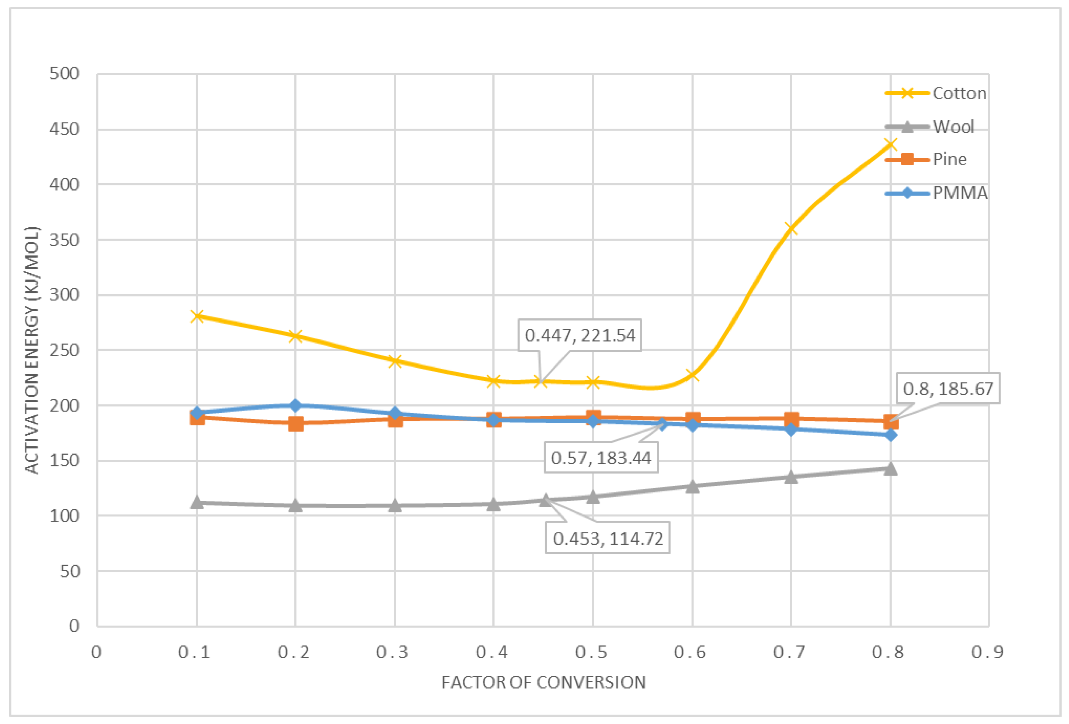 Polymers 12 02075 g002 Polymers 12 02075 g002