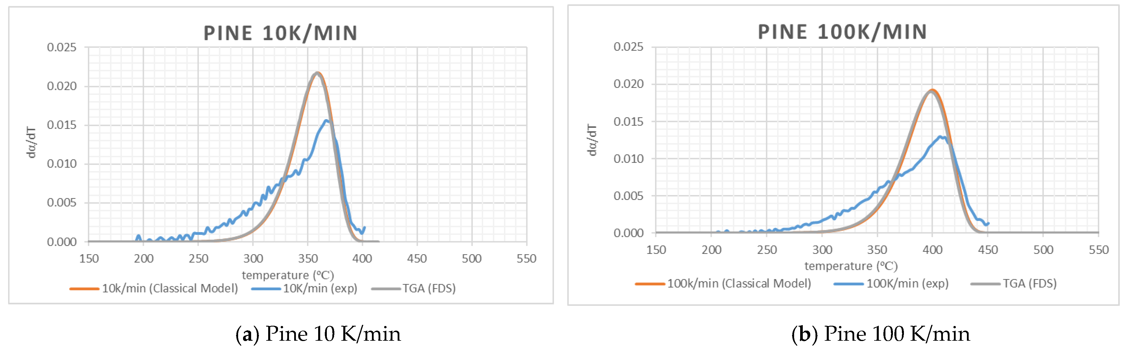 Polymers 12 02075 g003a Polymers 12 02075 g003a