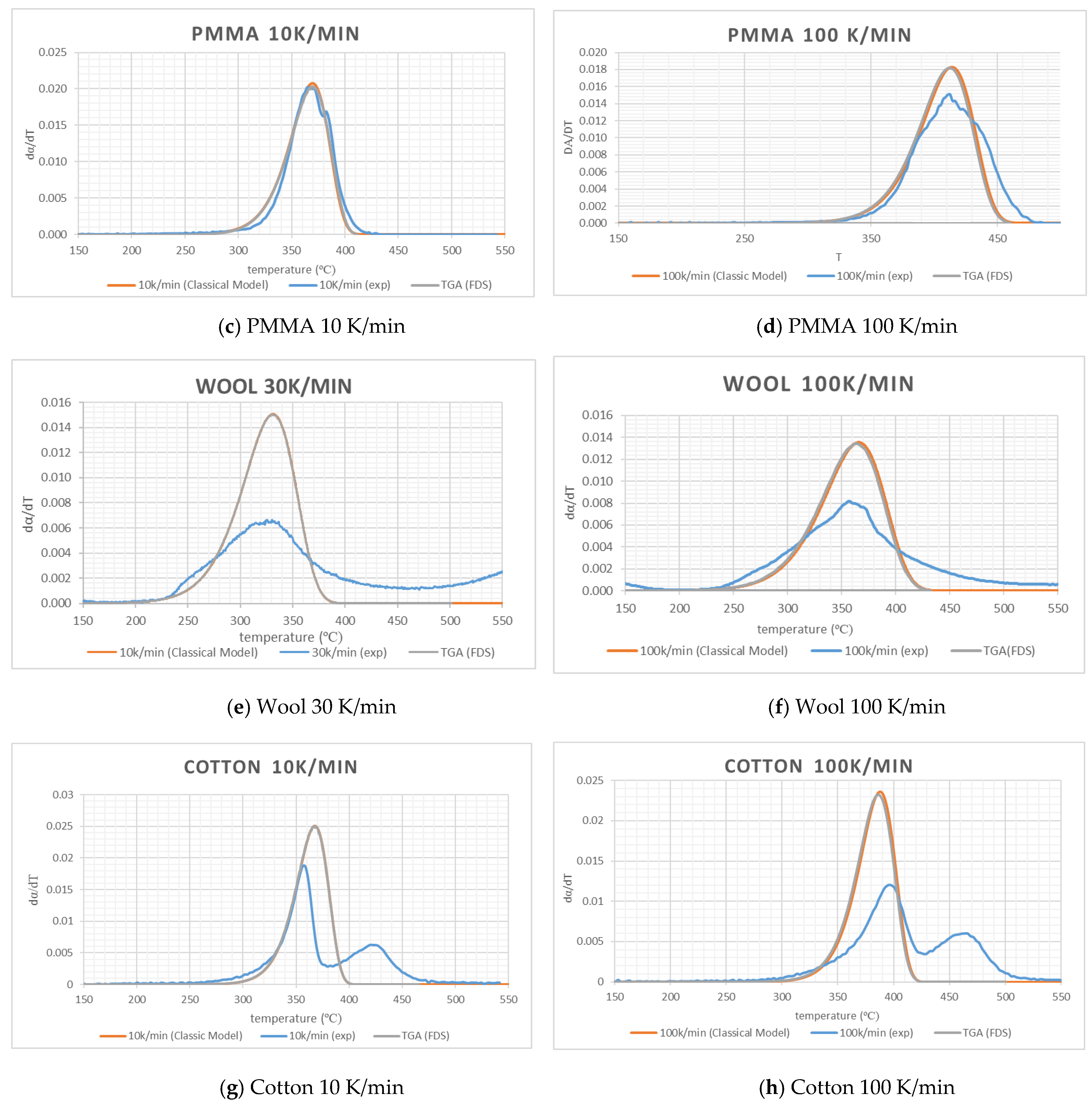 Polymers 12 02075 g003b Polymers 12 02075 g003b