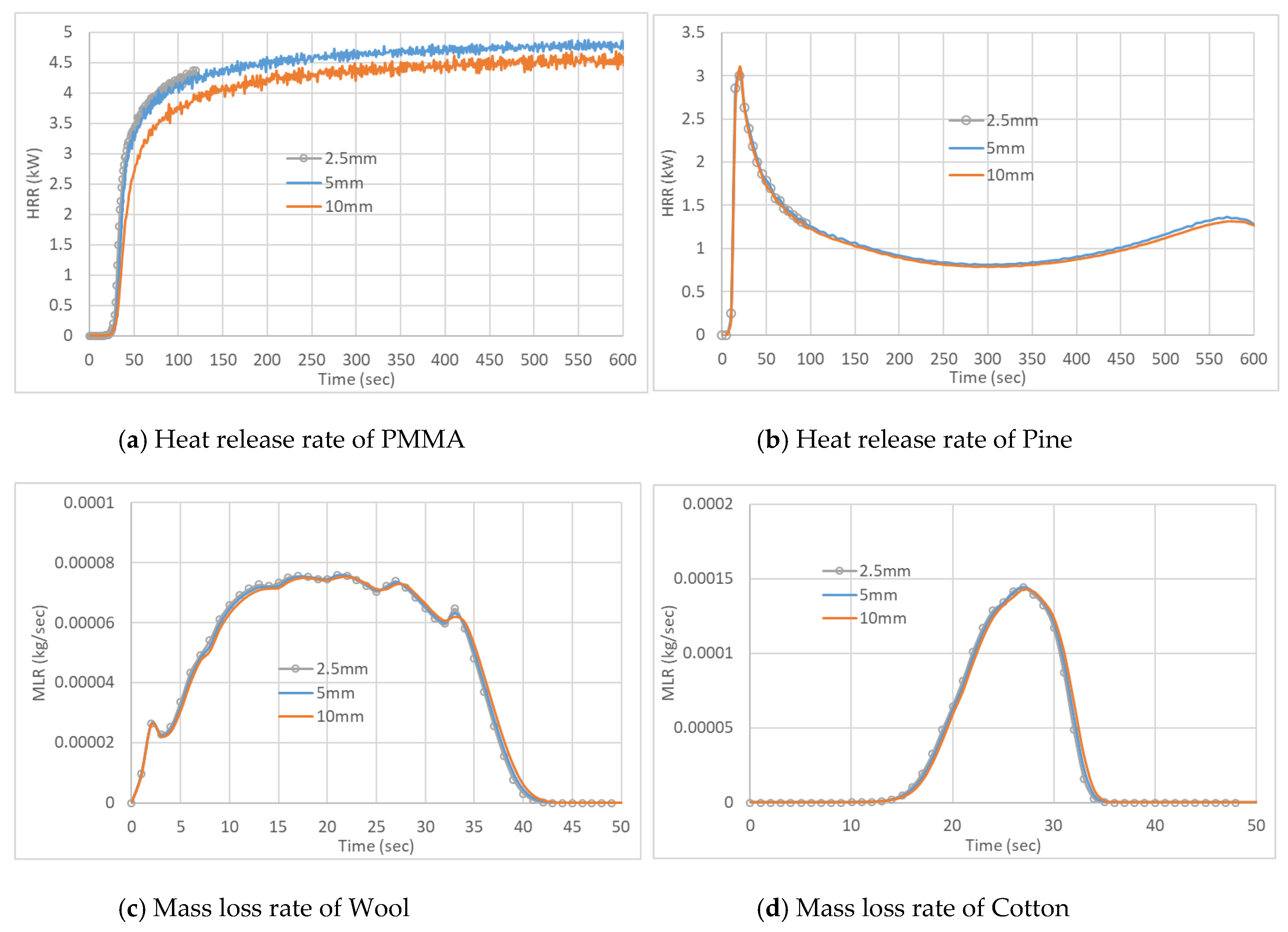 Polymers 12 02075 g004 Polymers 12 02075 g004
