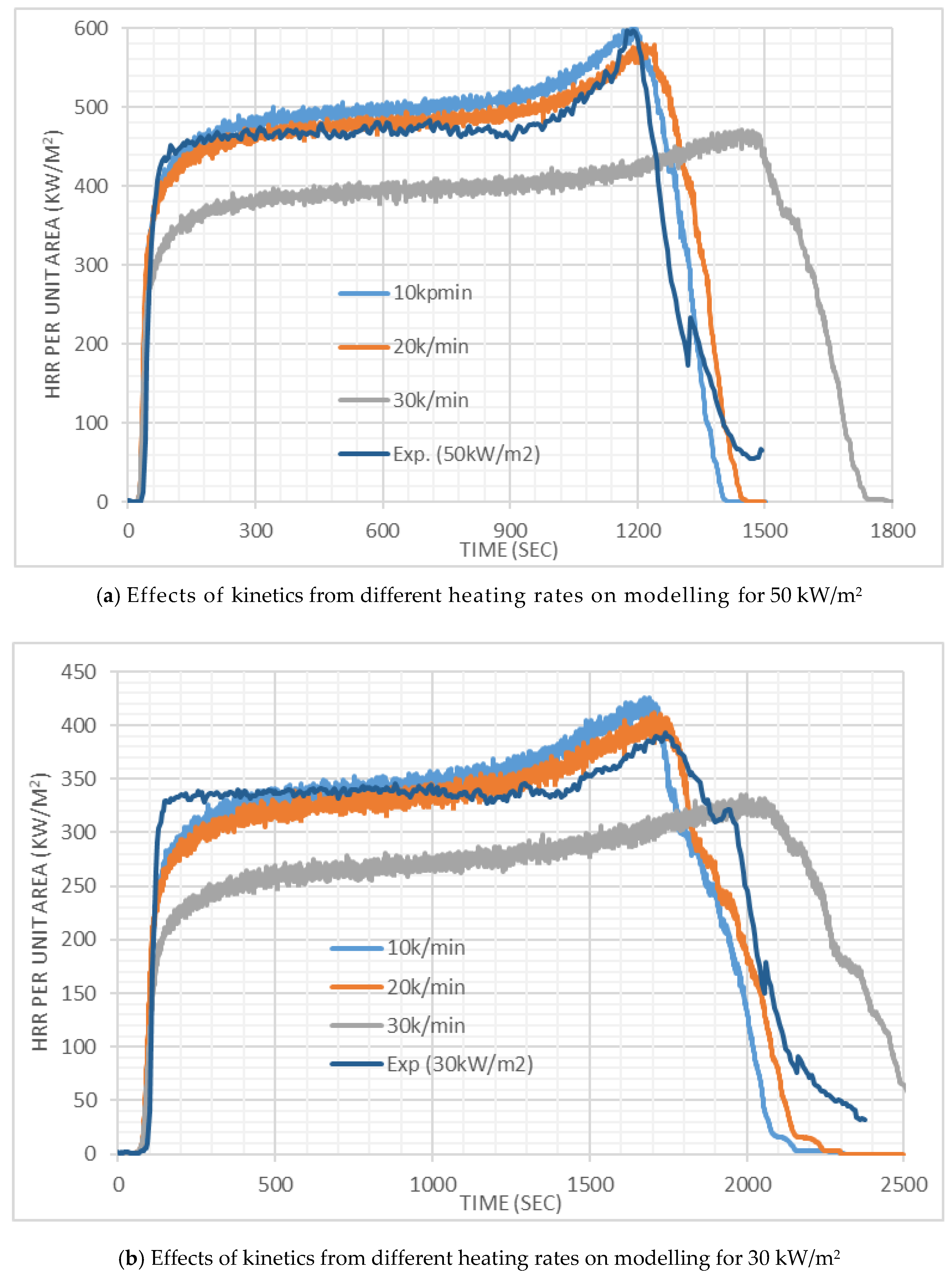 Polymers 12 02075 g006 Polymers 12 02075 g006